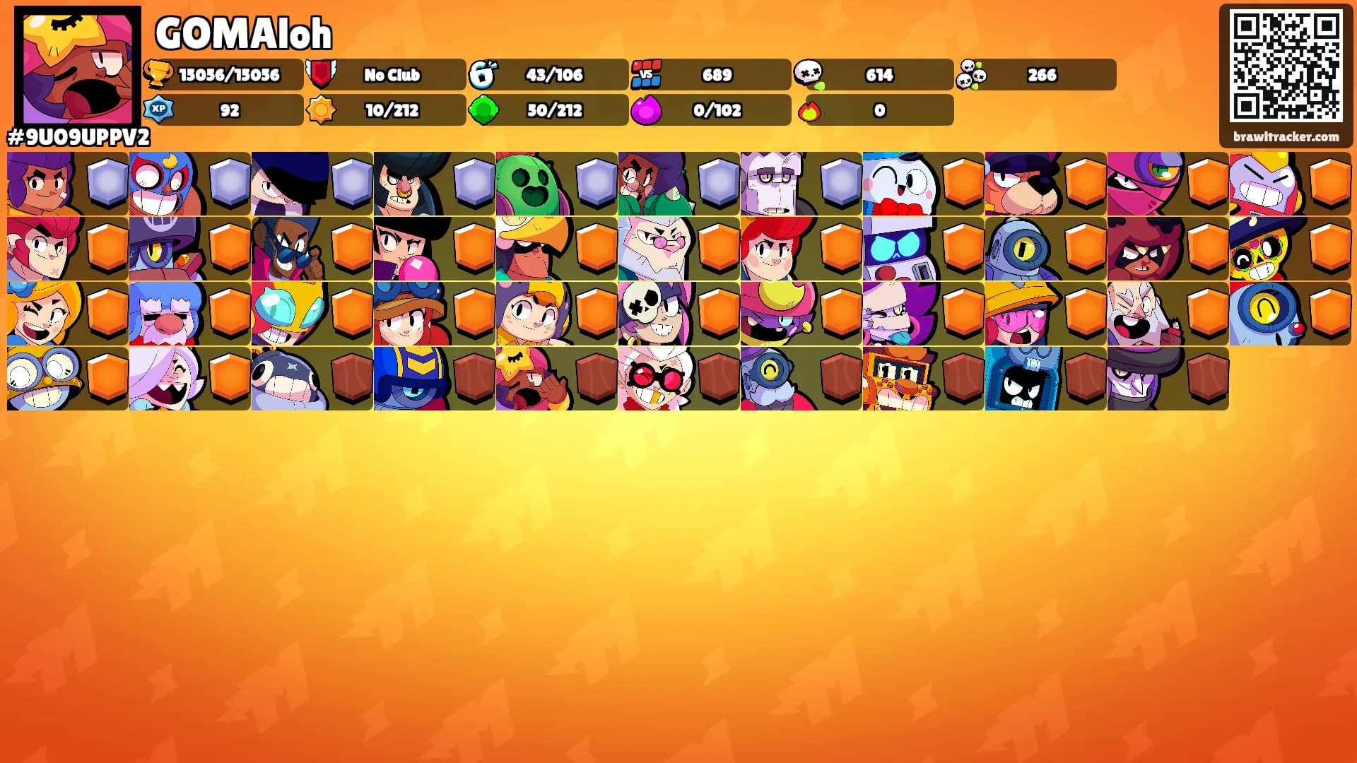 GOMAloh's Ranks