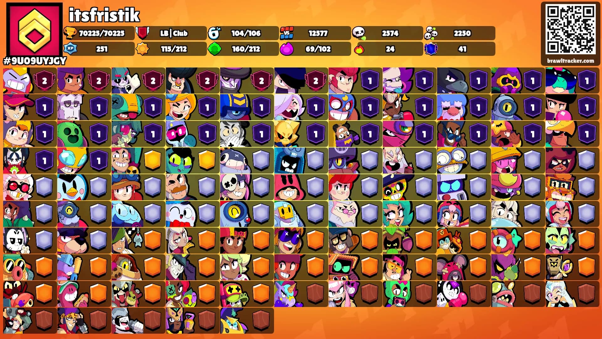 itsfristik's Ranks