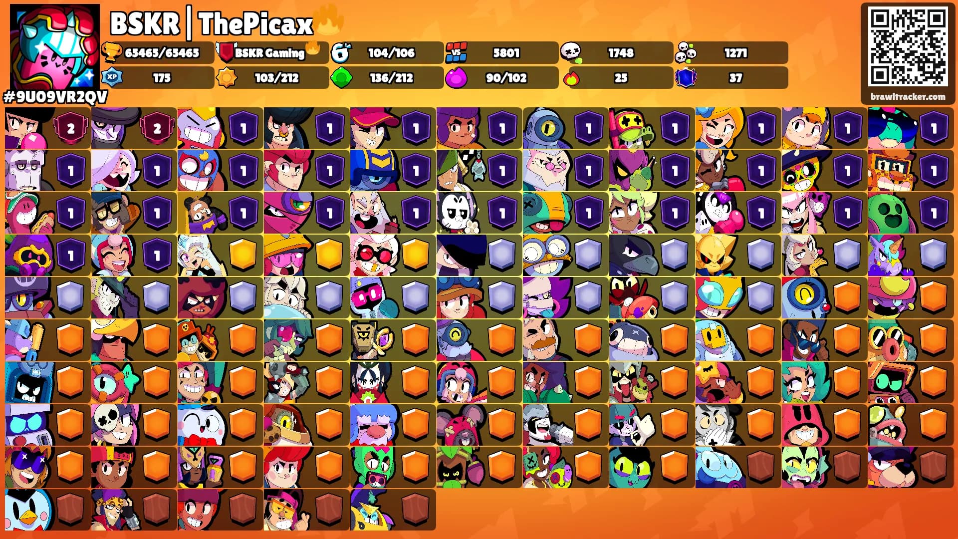 BSKR|ThePicax🔥's Ranks