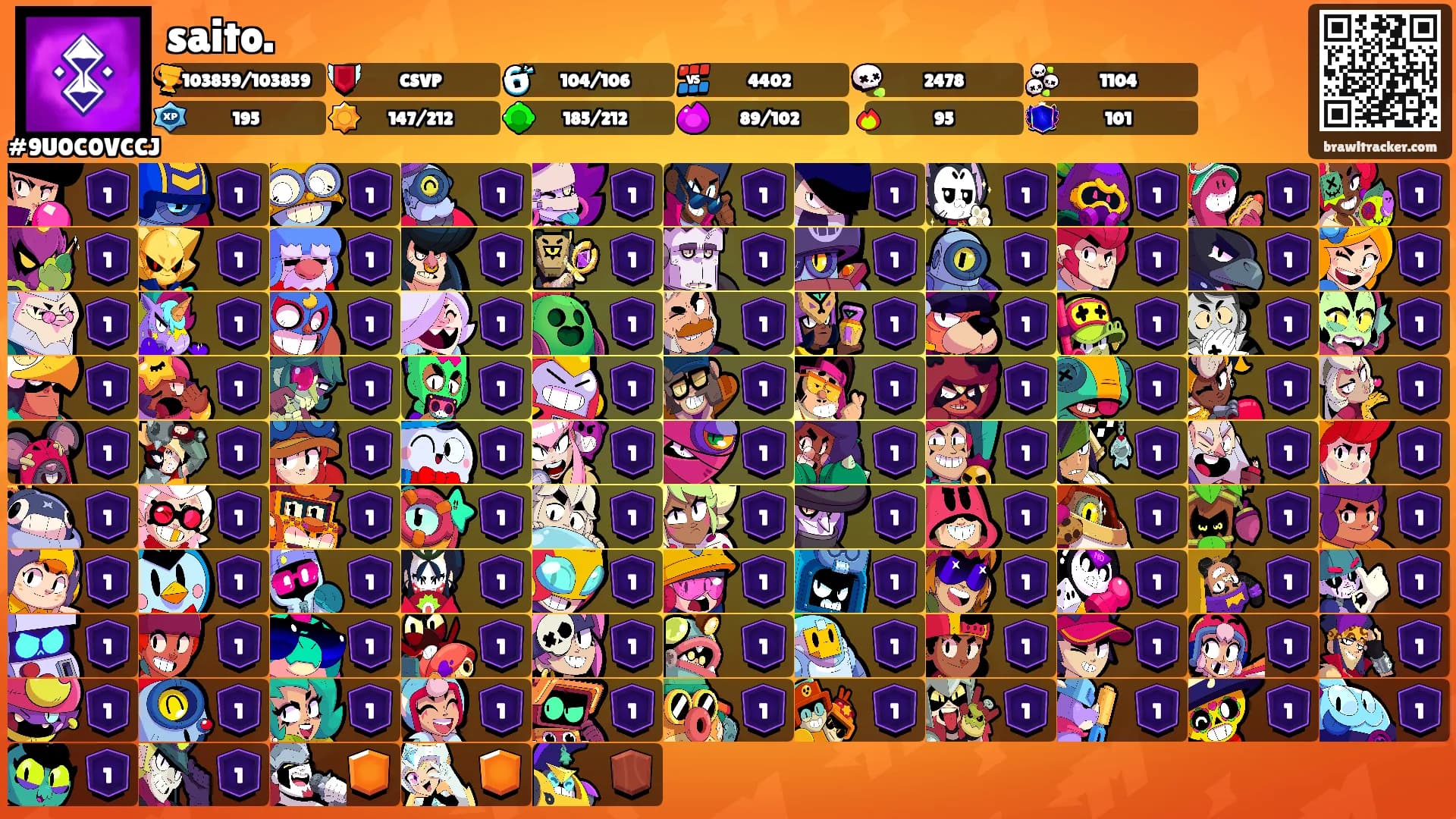 saito.'s Ranks