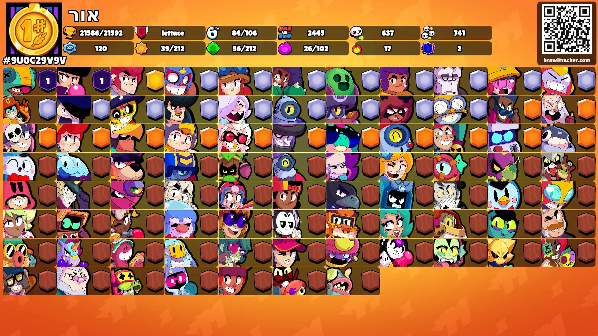 אור's Ranks