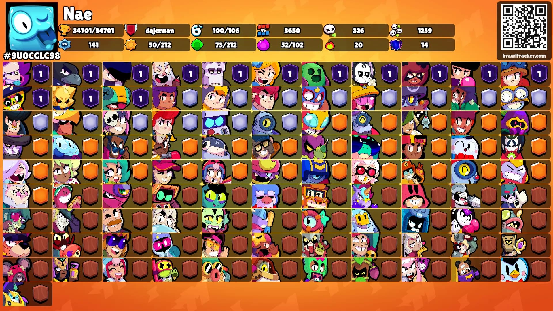 Nae's Ranks