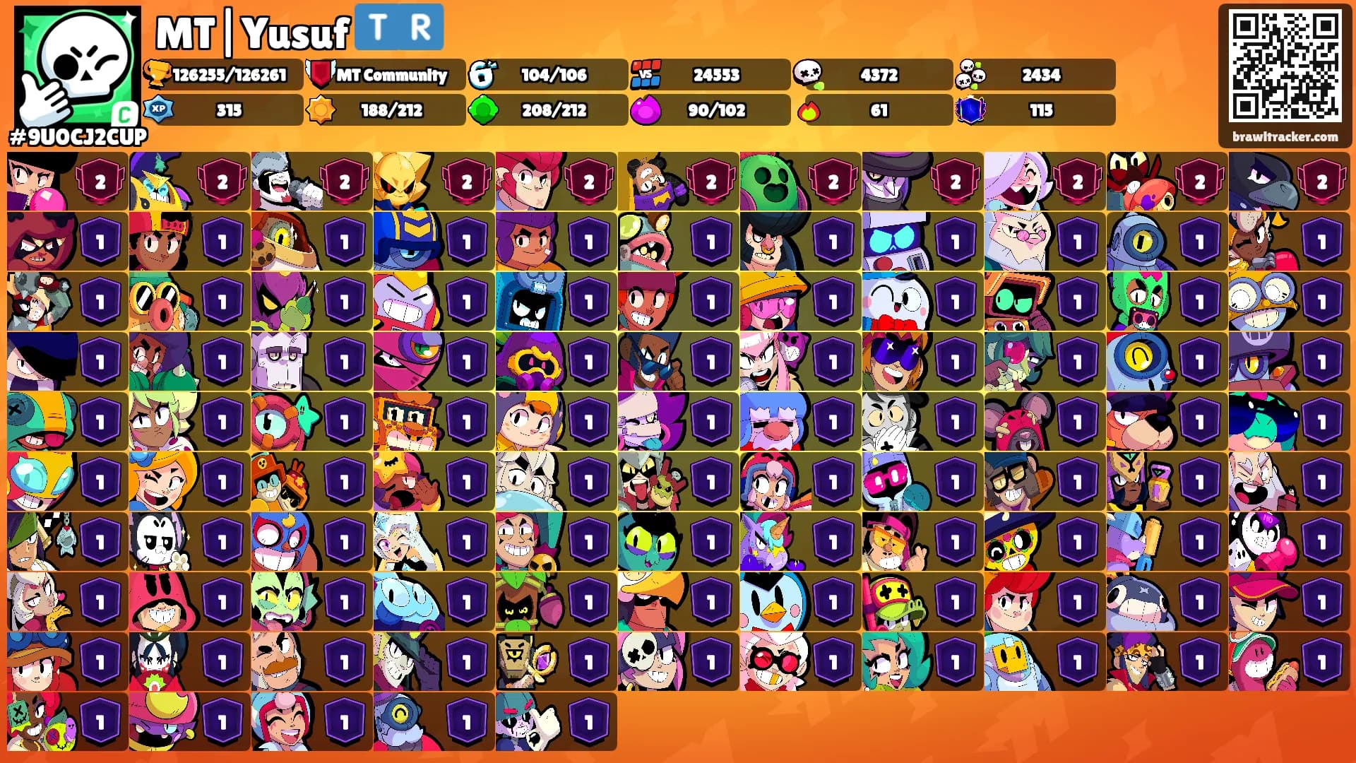 MT|Yusuf 🇹🇷's Ranks