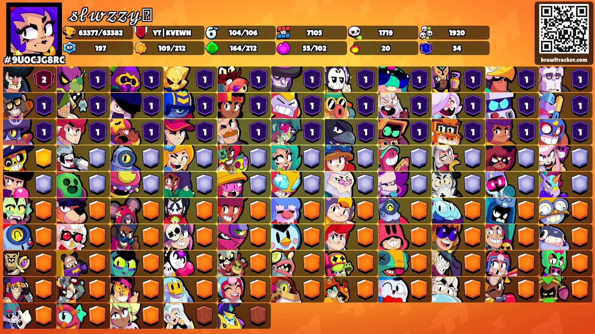𝓈𝓁𝓌𝓏𝓏𝓎🕊's Ranks