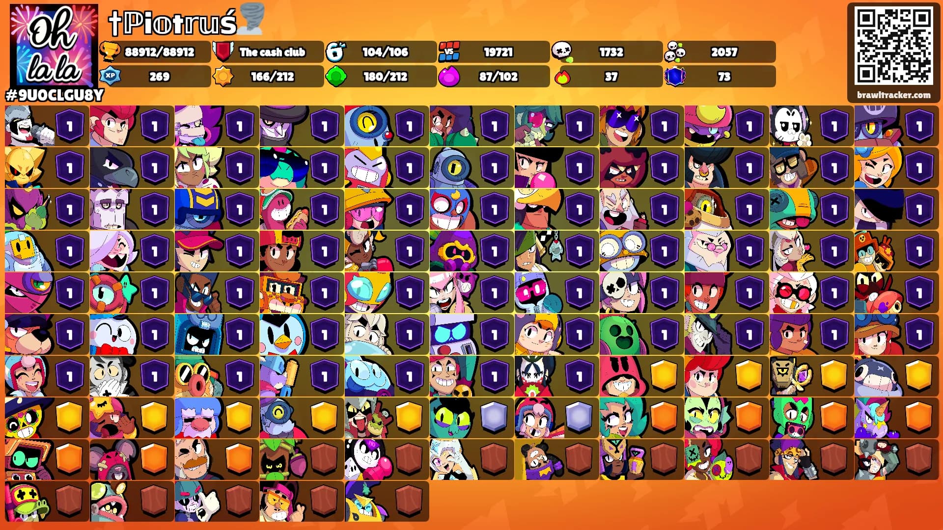 †ℙi𝕠t𝕣𝕦ś🌪️'s Ranks
