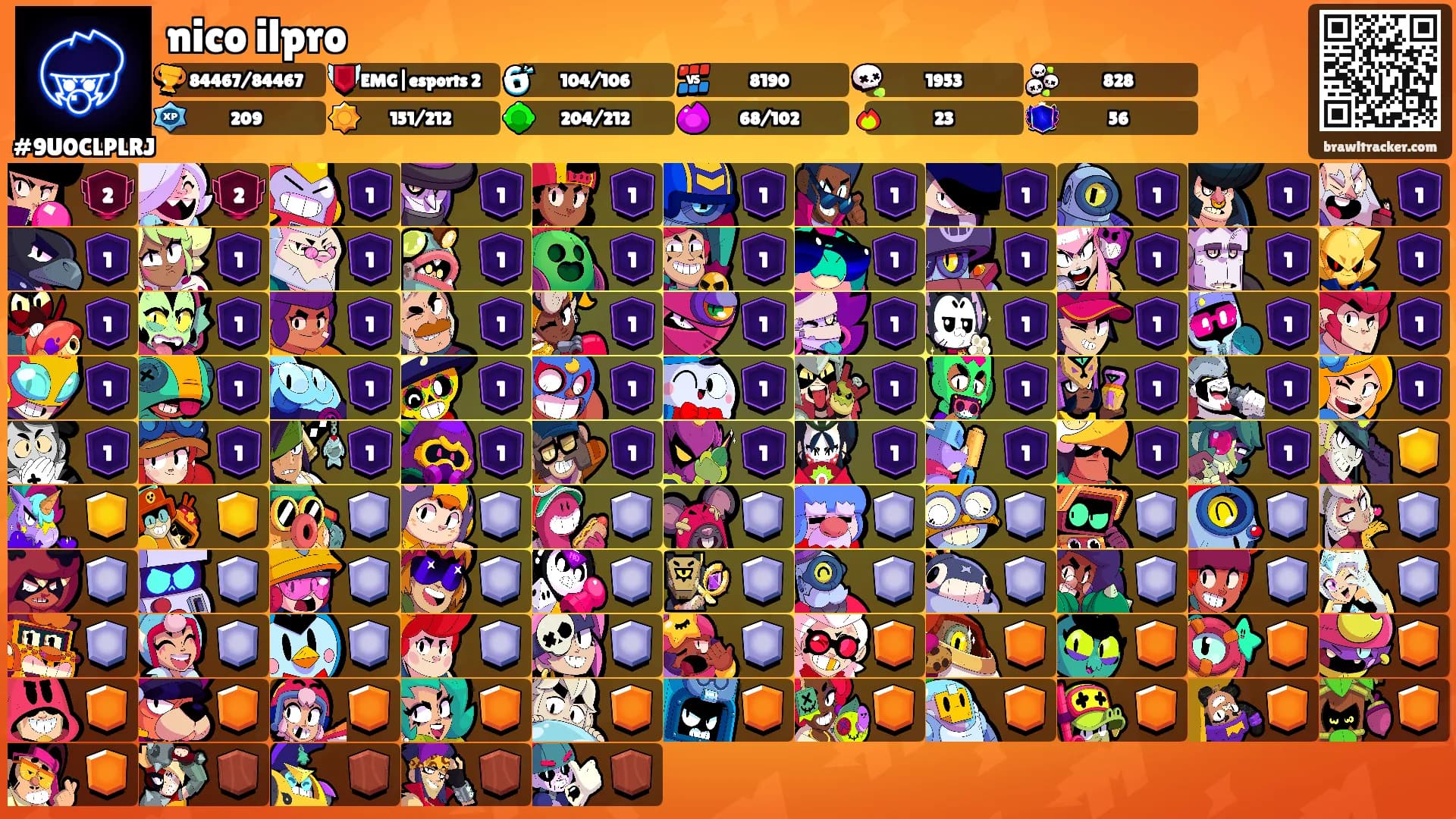 nico ilpro's Ranks