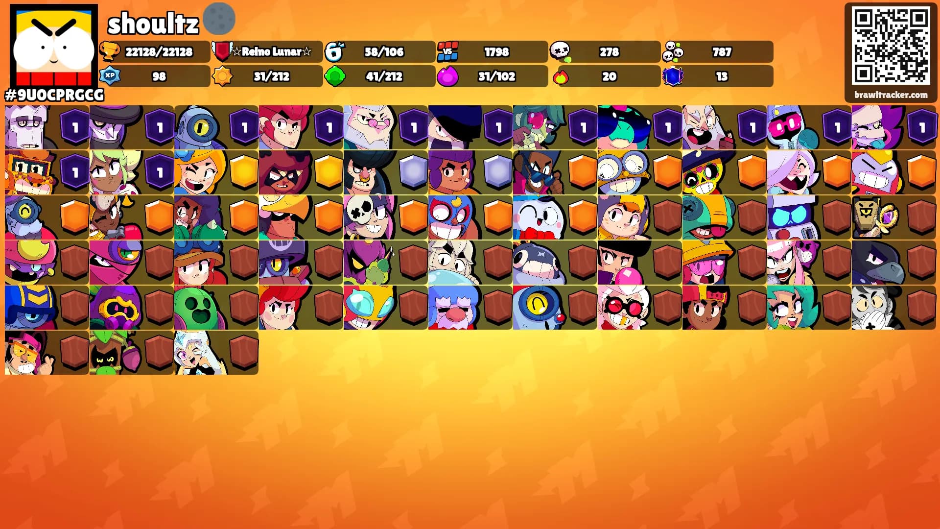 shoultz 🌑's Ranks