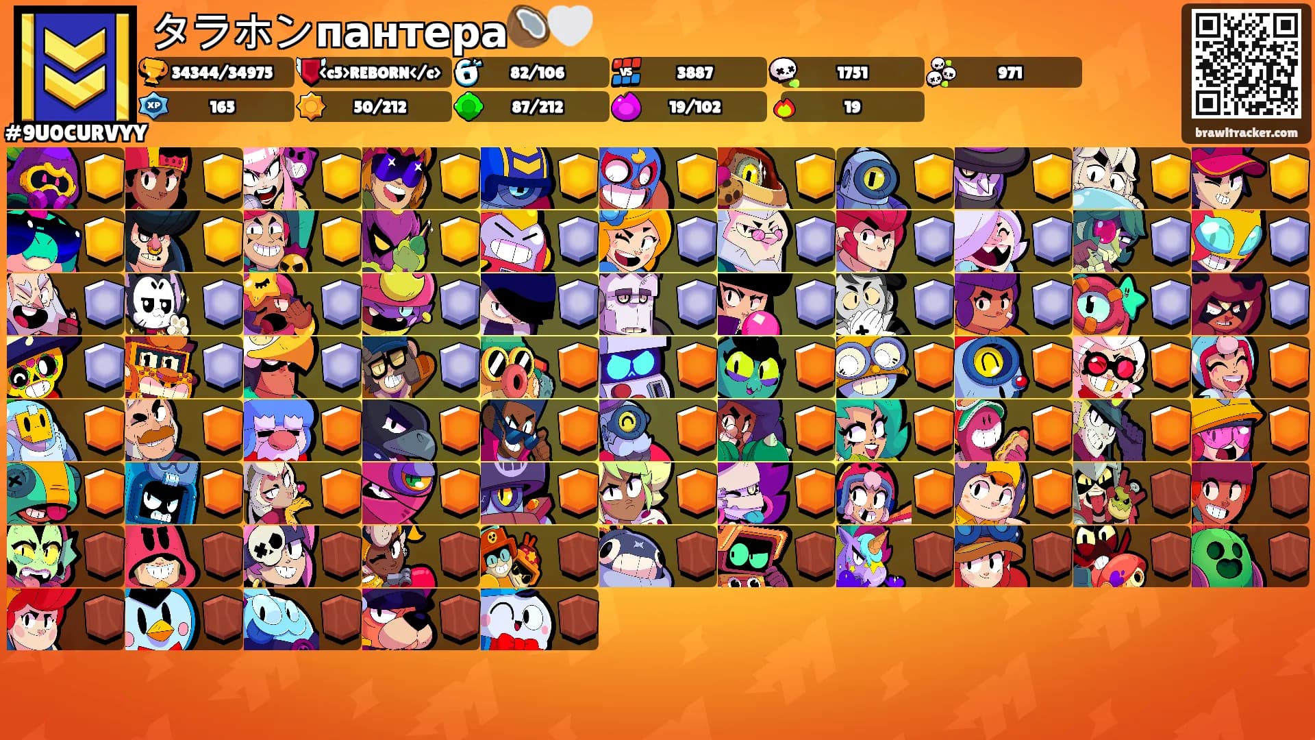タラホンпантера🥥🤍's Ranks