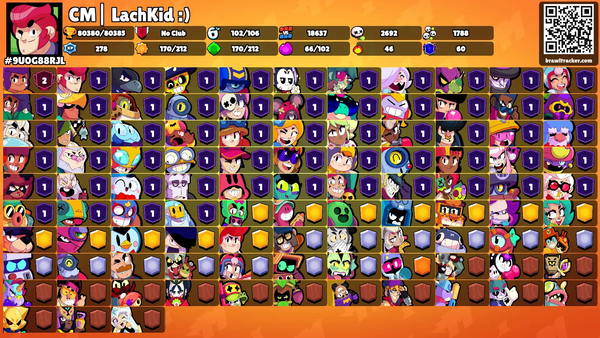 CM| LachKid :)'s Ranks