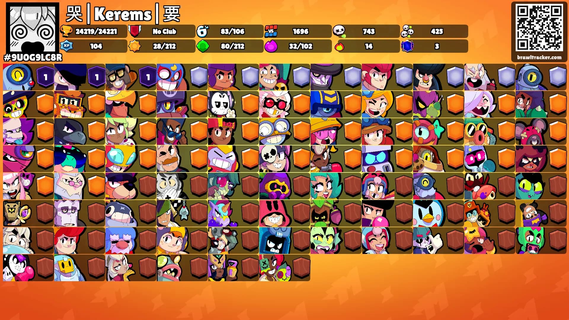 哭|Kerems|要's Ranks