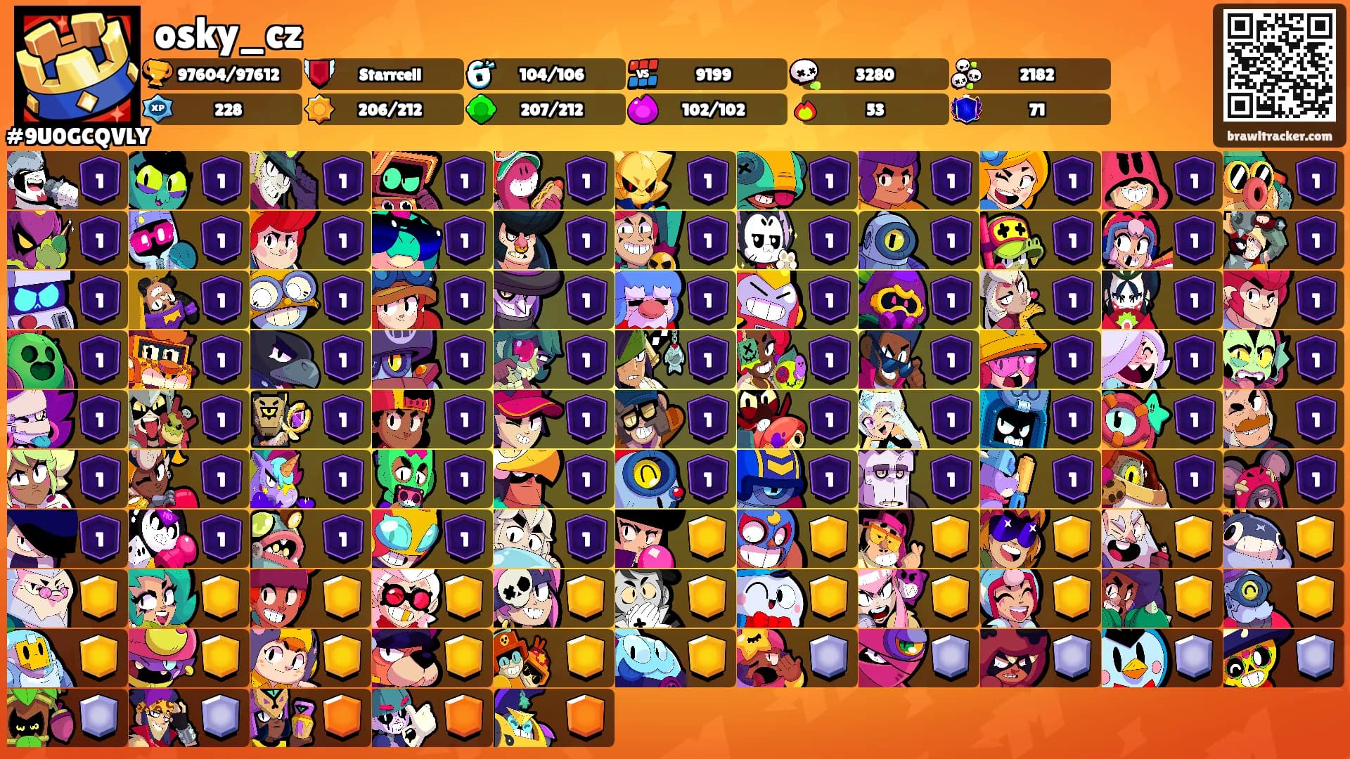 osky_cz's Ranks