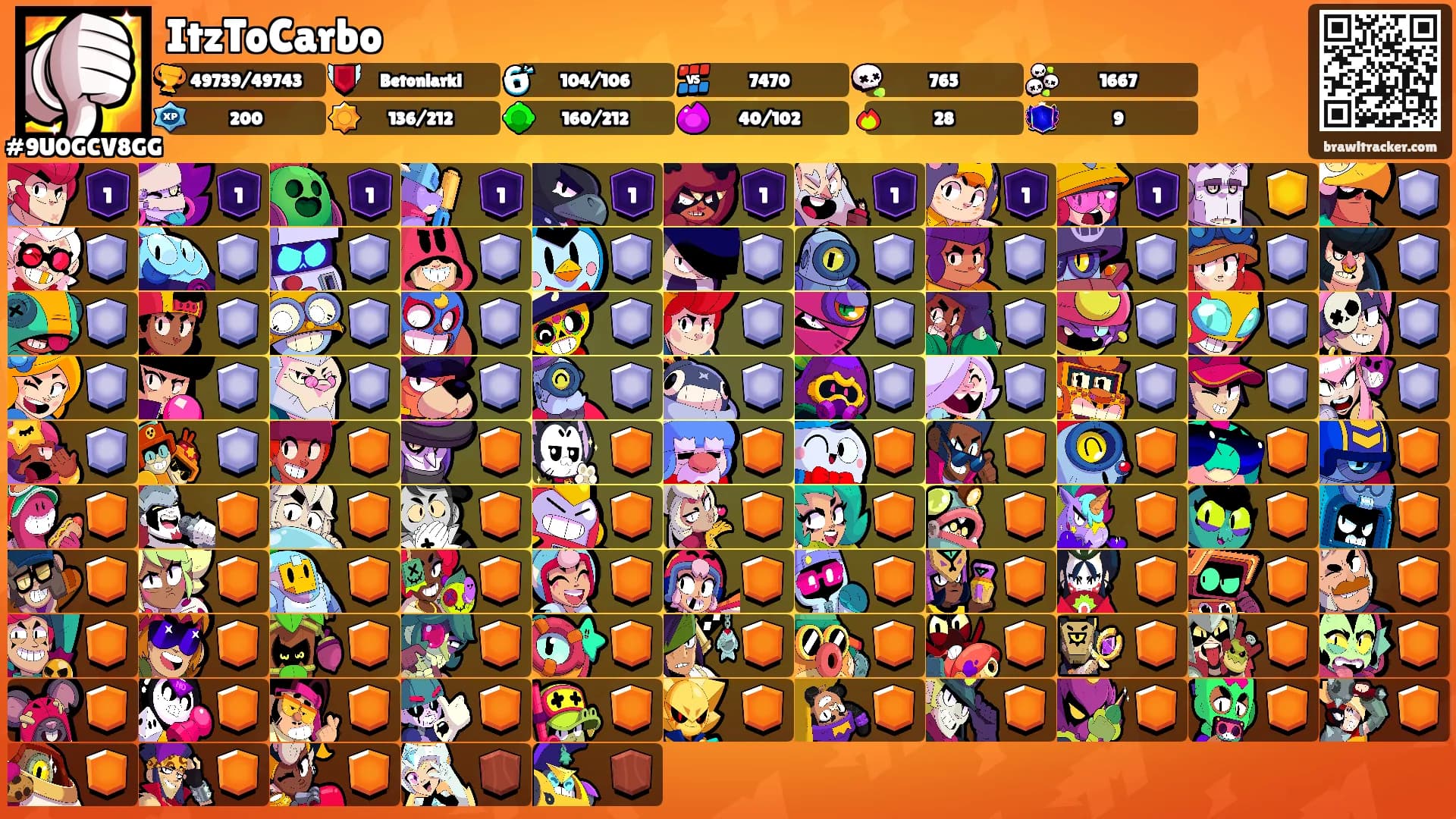 ItzToCarbo's Ranks