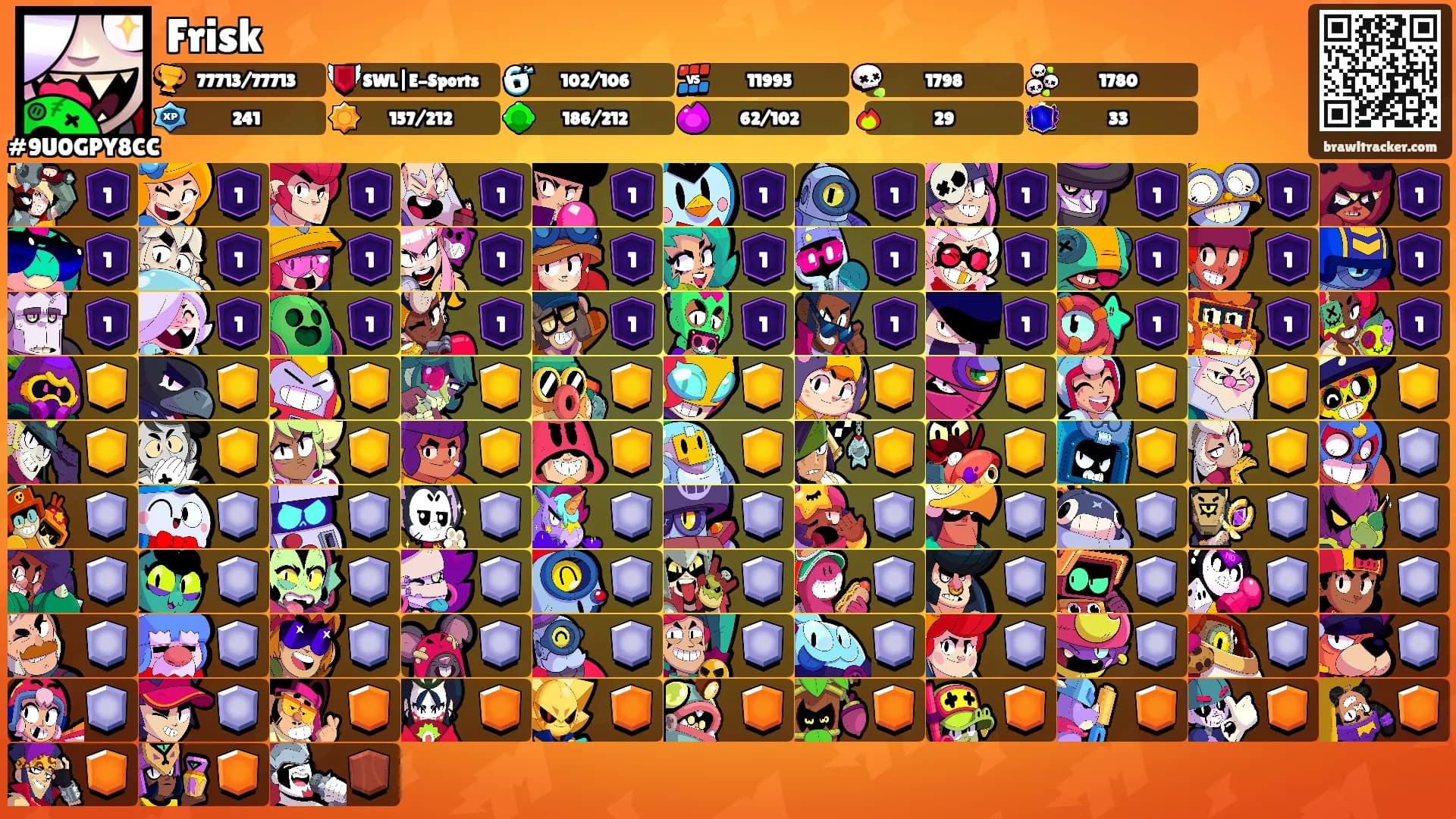 Frisk's Ranks