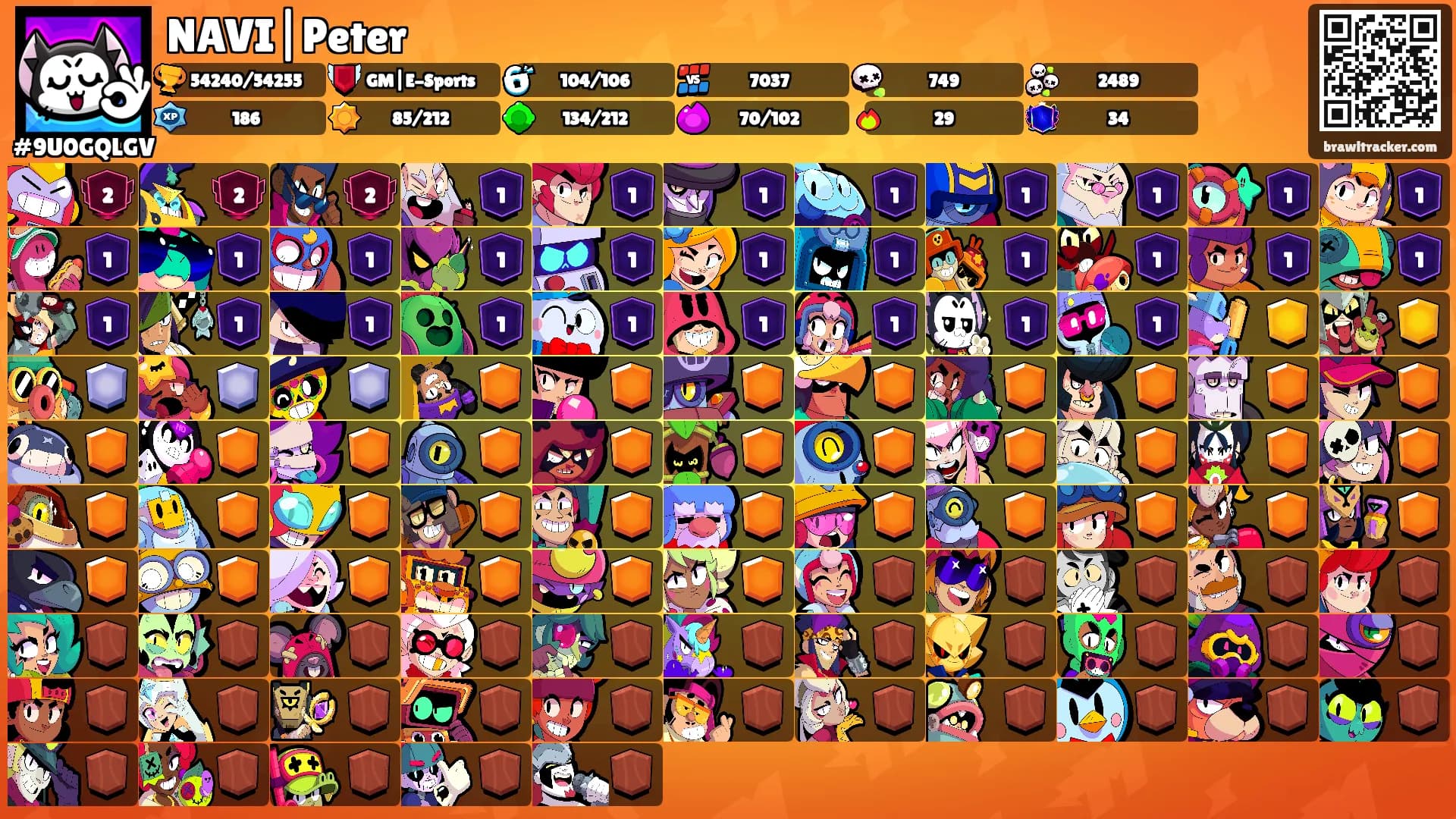 NAVI|Peter's Ranks