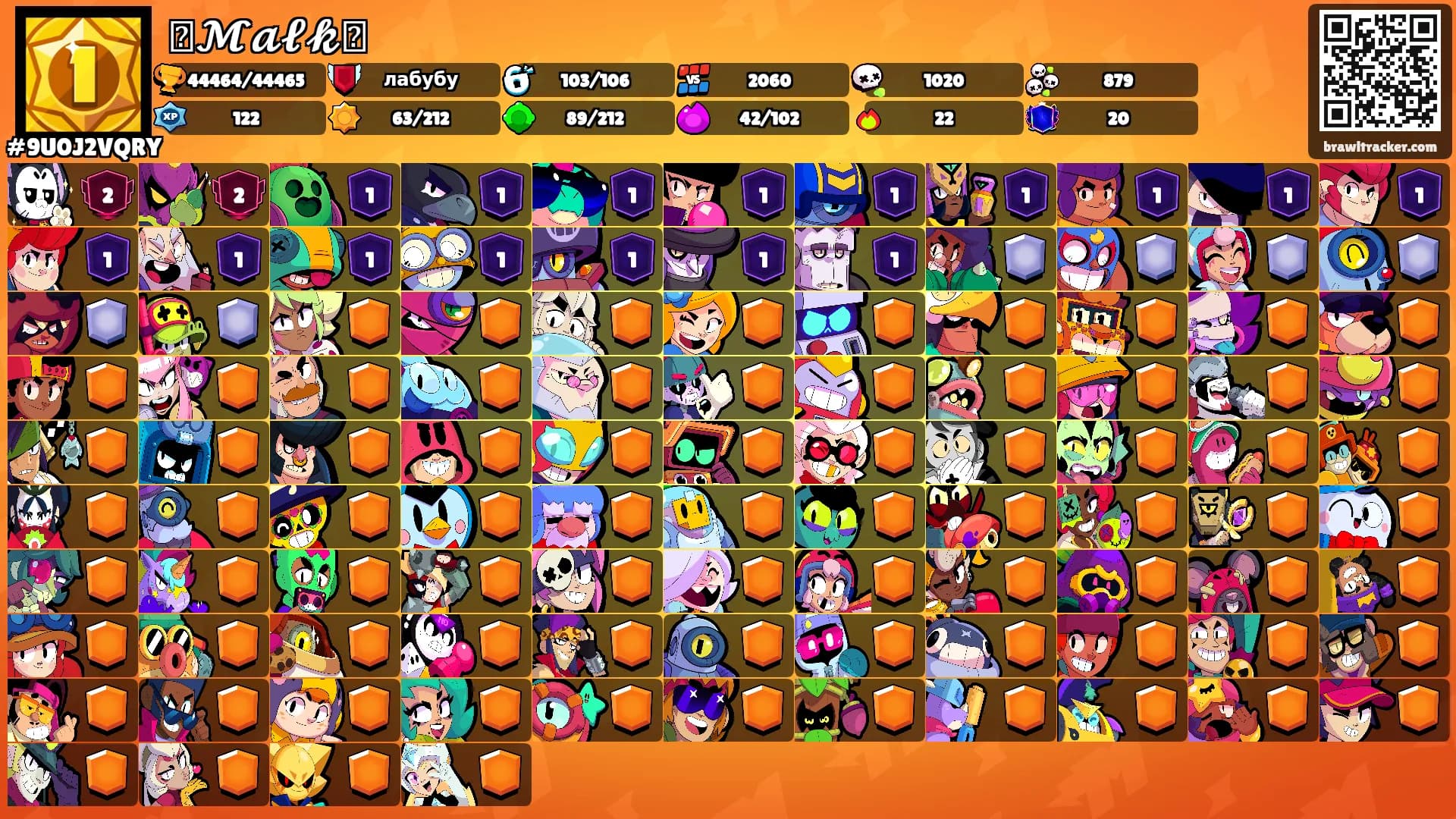 ꧁𝓜𝓪𝓵𝓴꧂'s Ranks