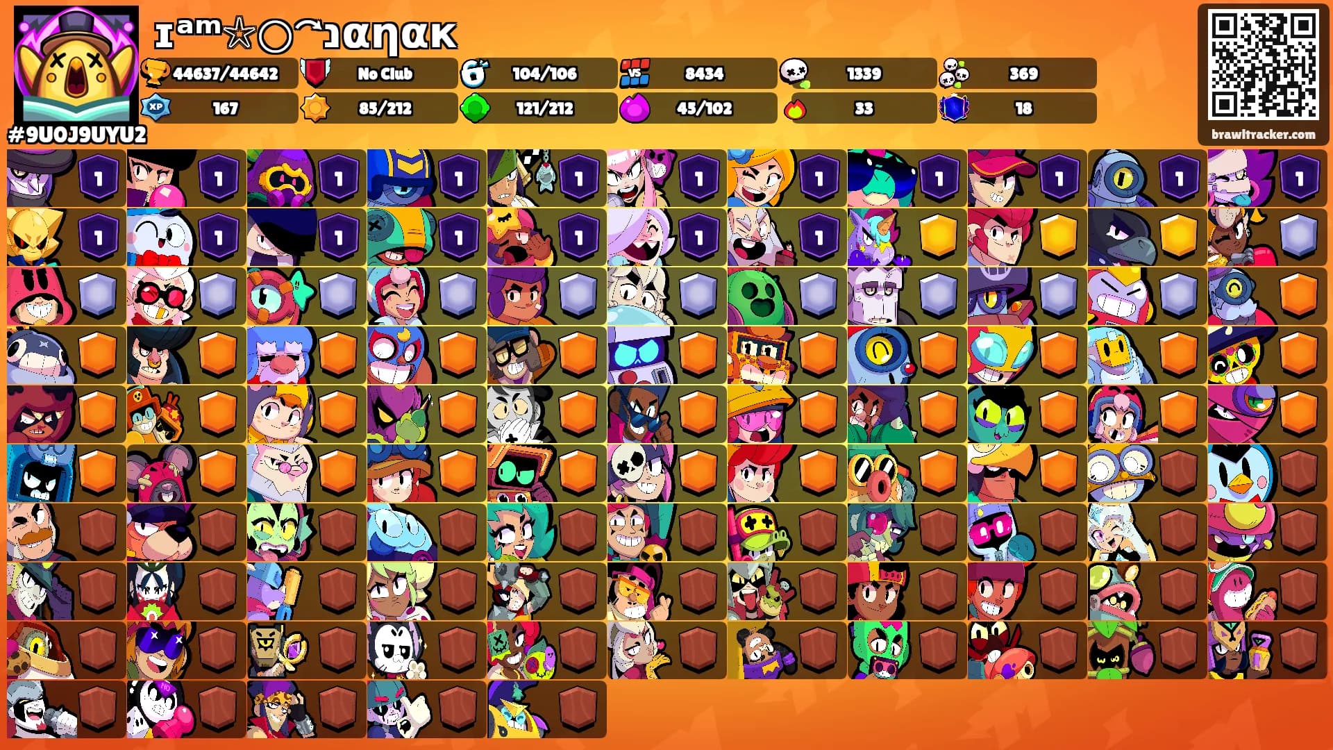 ɪᵃᵐ☆⃝⃕נαηαк's Ranks