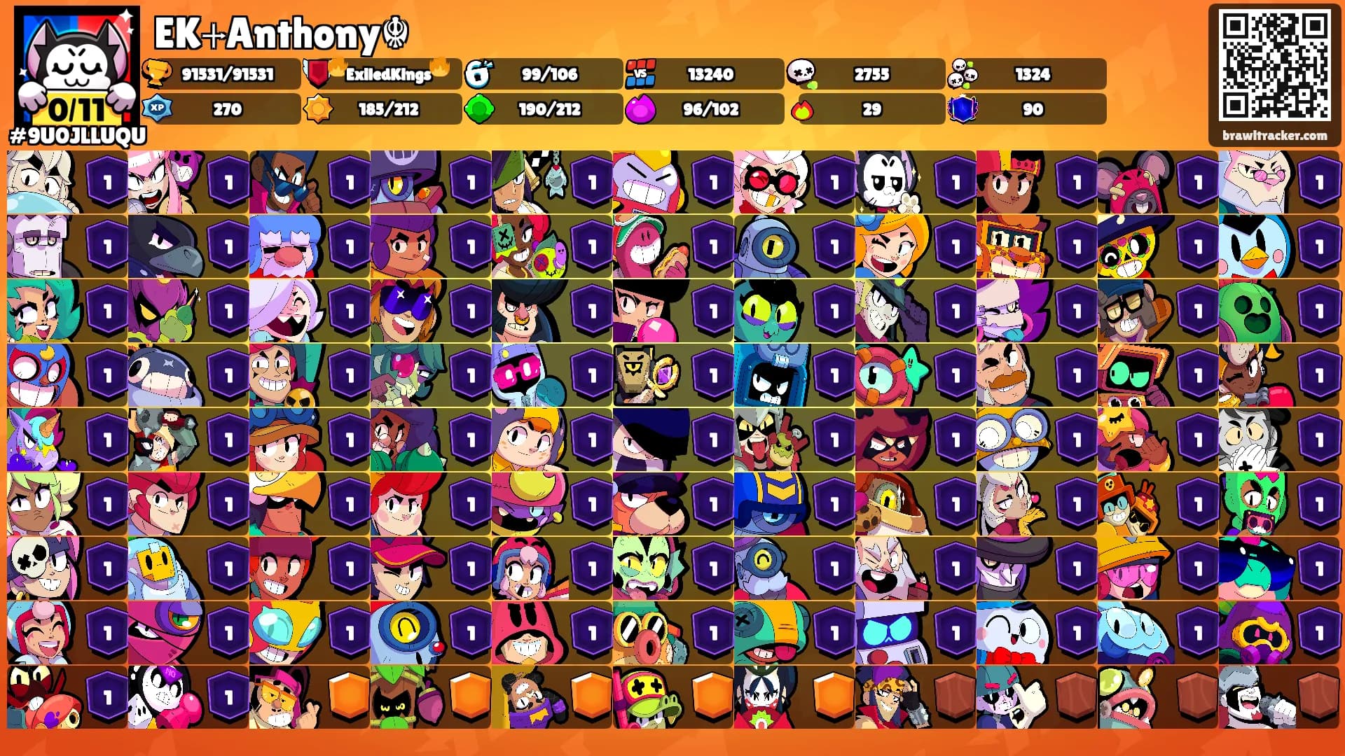 EK⍆Anthony☬'s Ranks