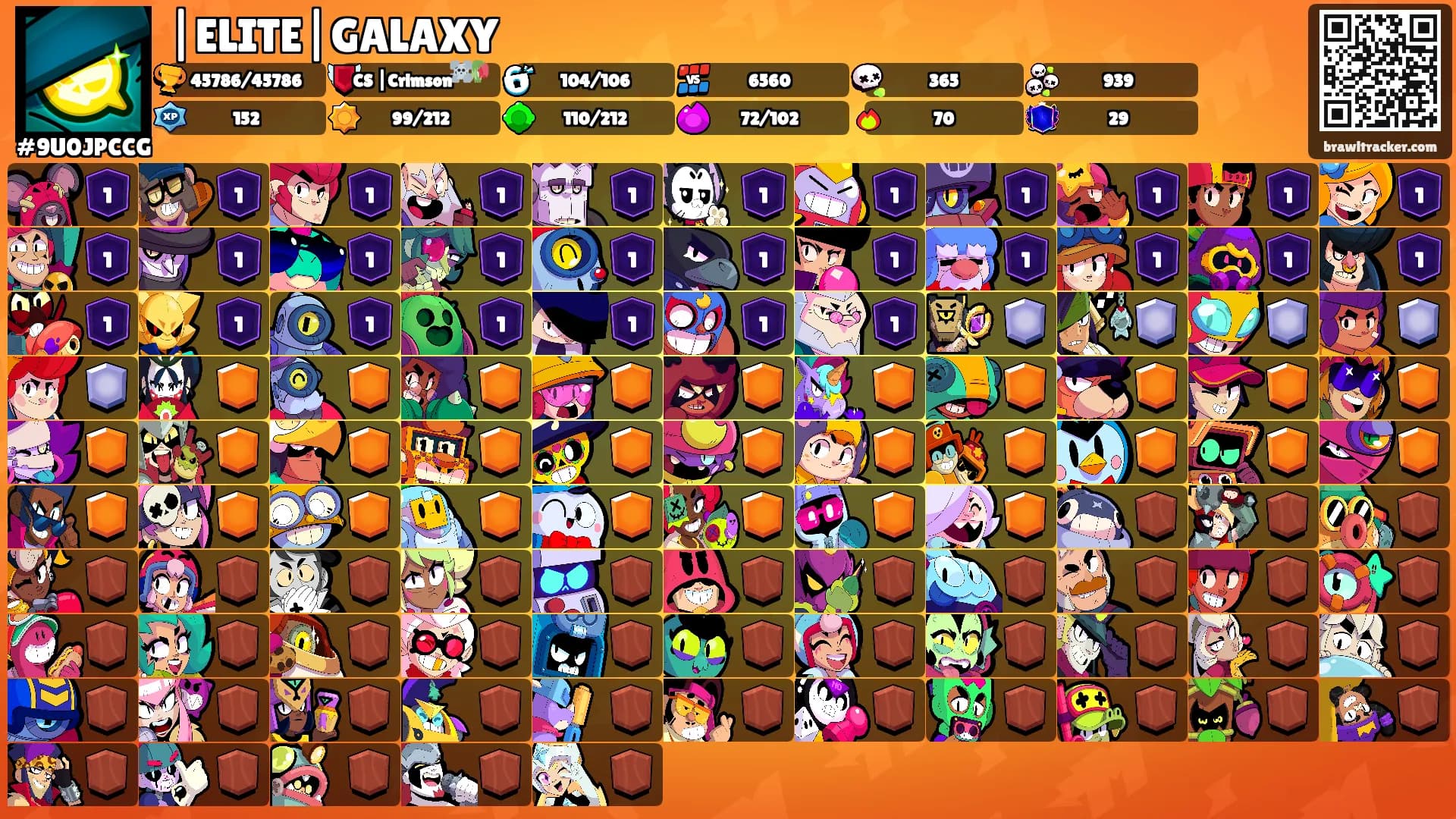 |ELITE|GALAXY's Ranks