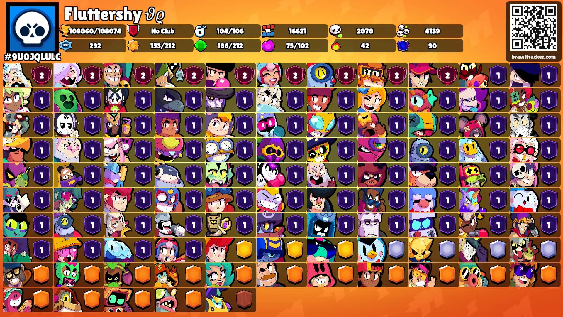 Fluttershy 𝜗𝜚's Ranks