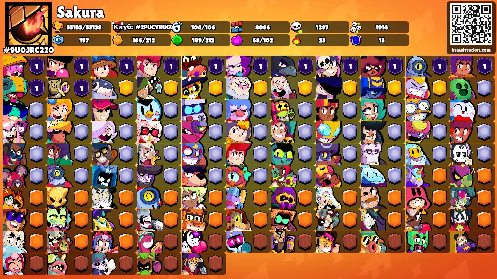 Sakura's Ranks