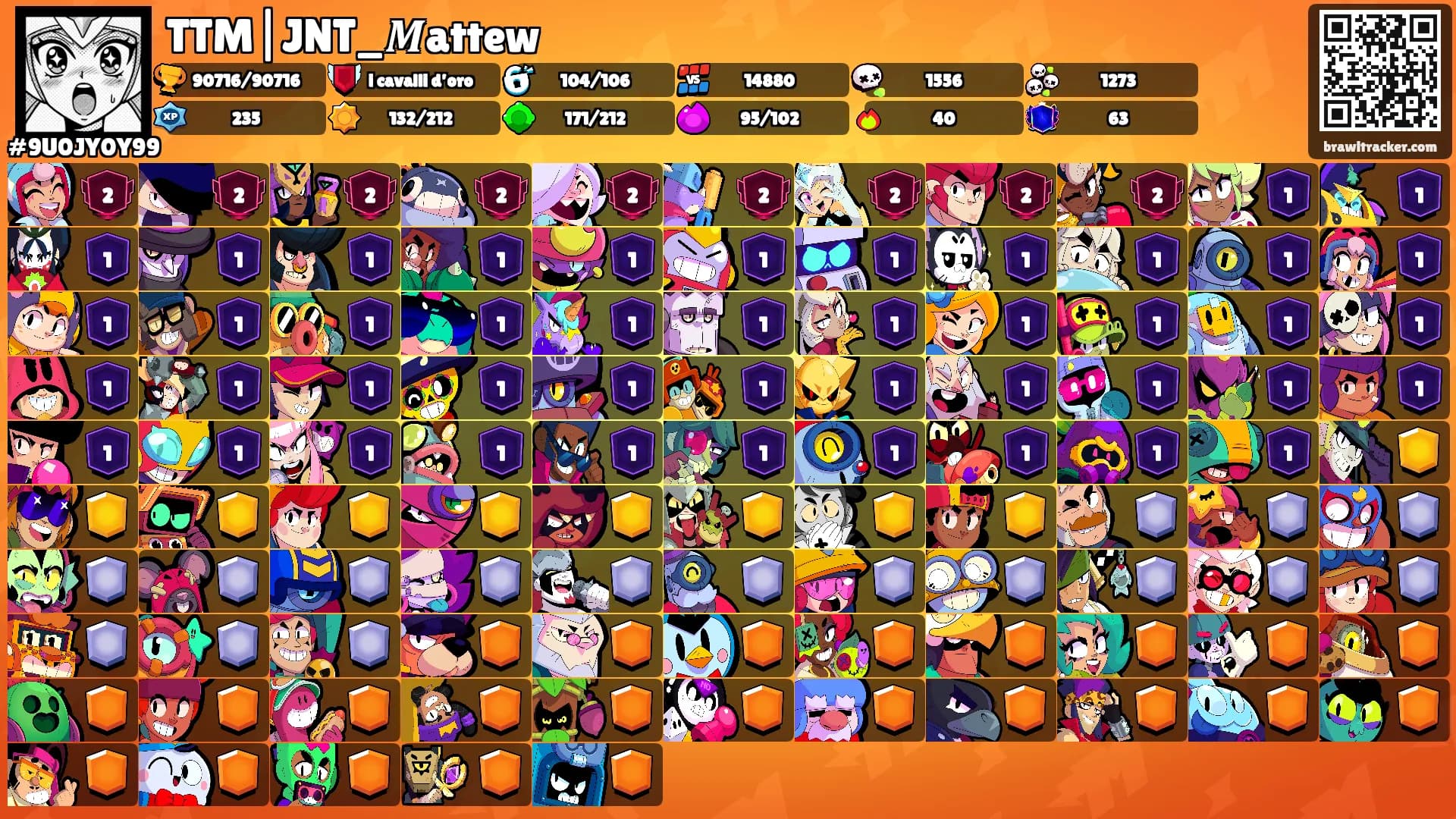 TTM|JNT_𝑴attew's Ranks