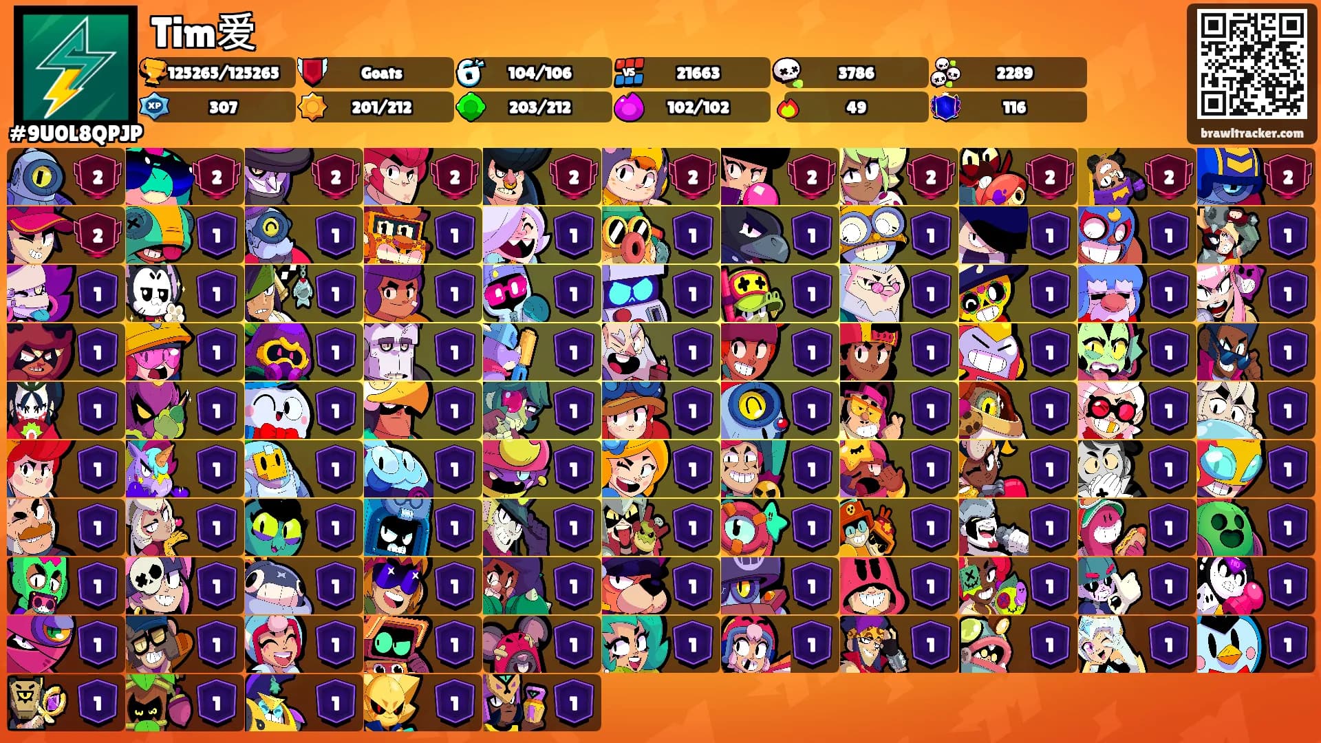 Tim爱's Ranks