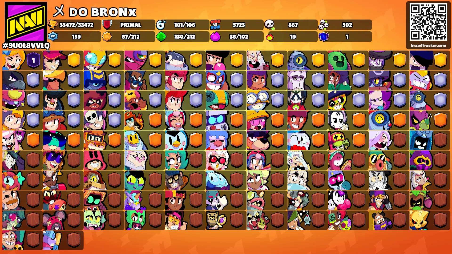 メ ᴅᴏ ʙʀᴏɴx's Ranks