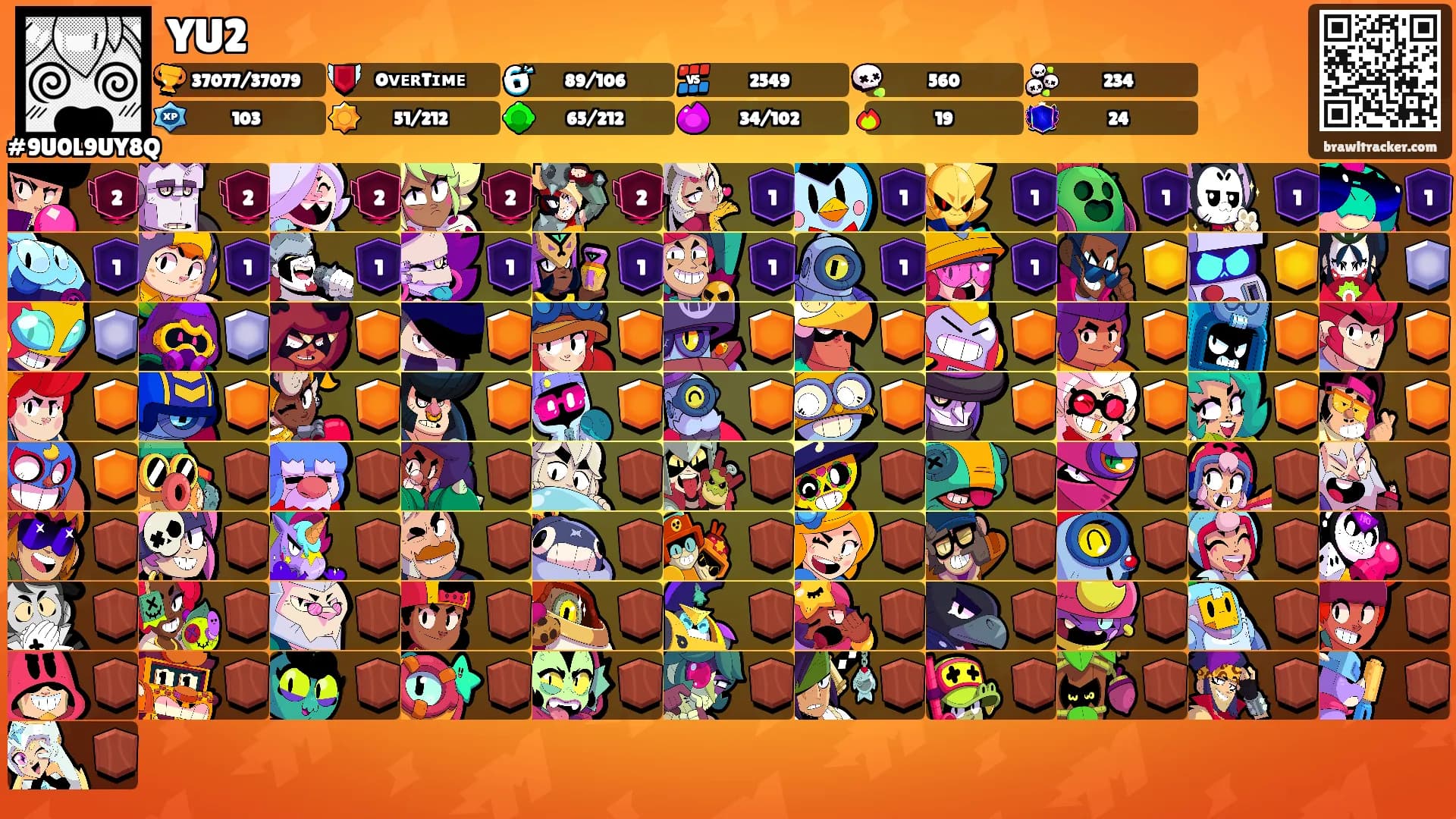 YU2's Ranks