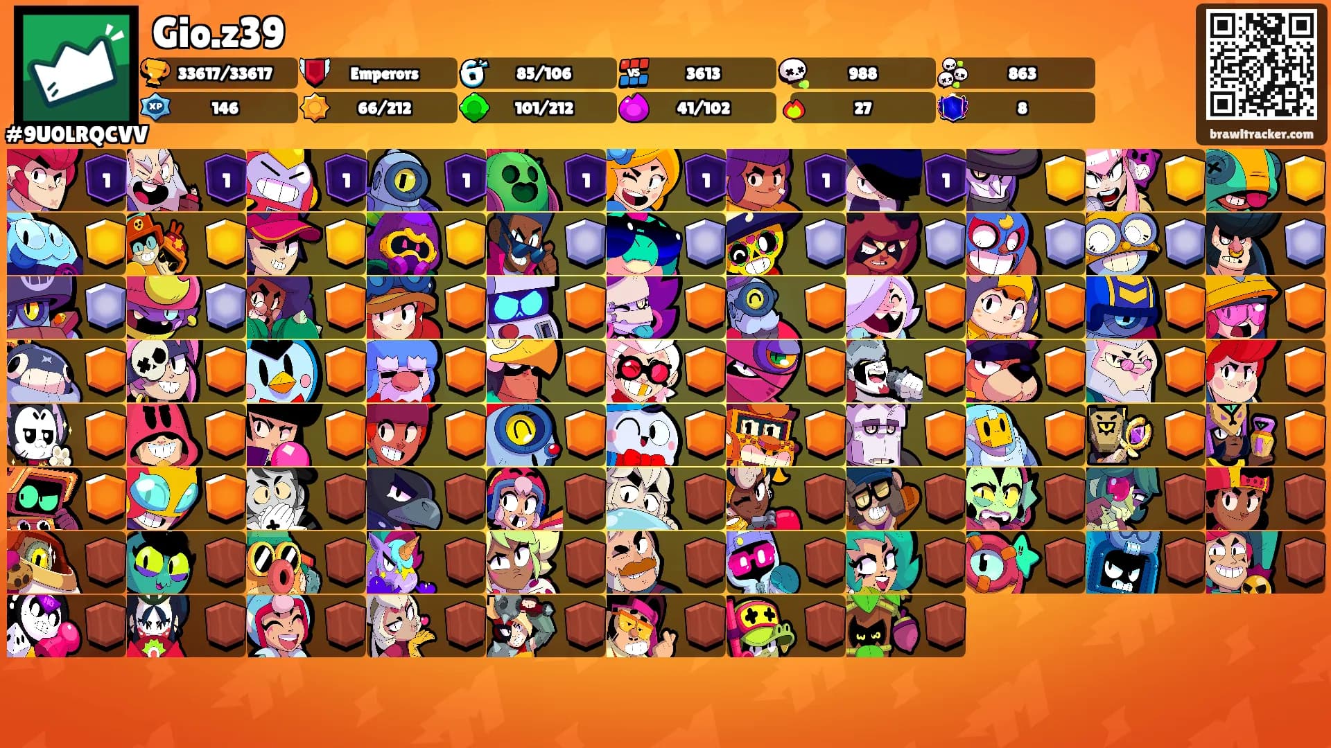 Gio.z39's Ranks