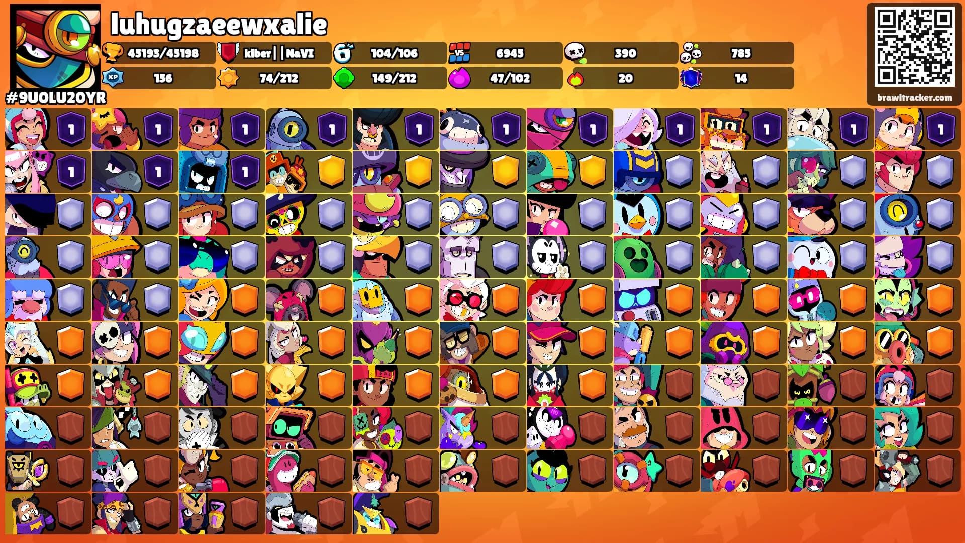 luhugzaeewxalie's Ranks