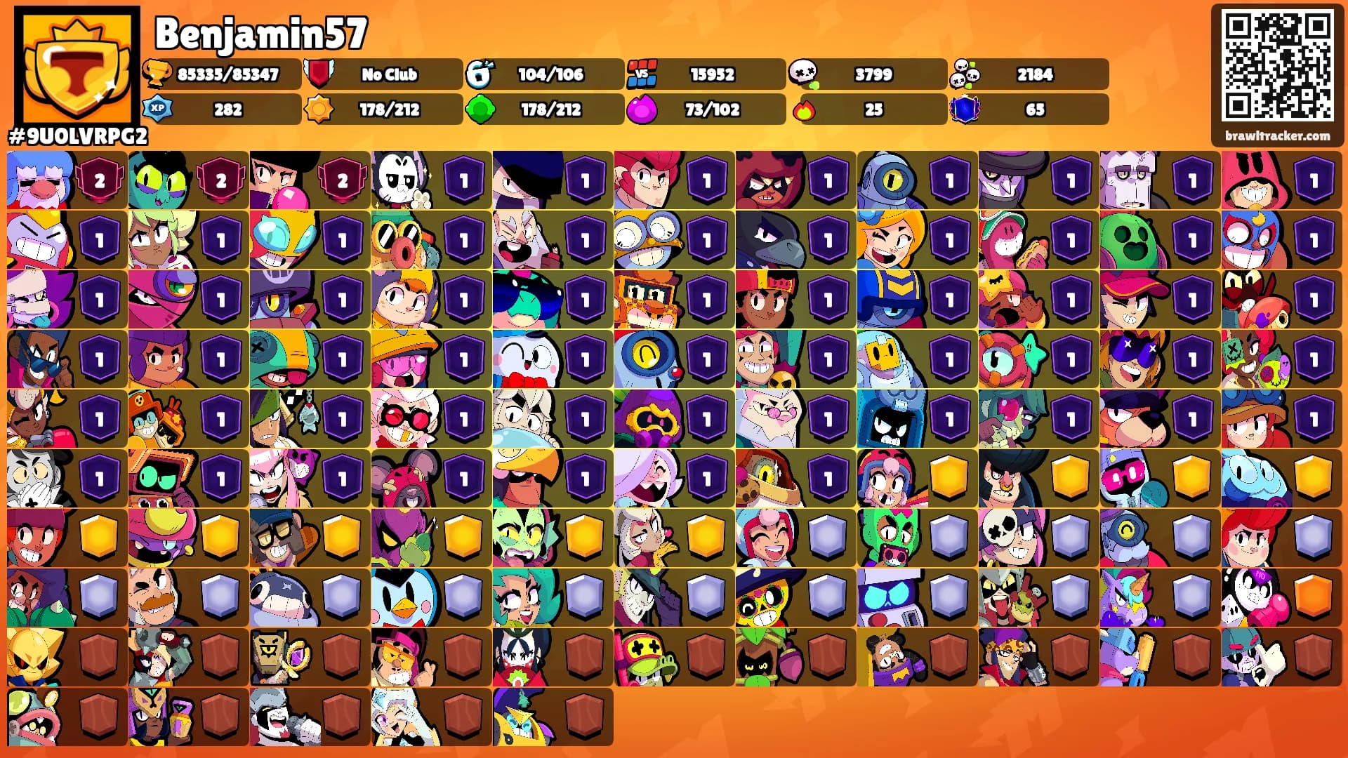 Benjamin57's Ranks