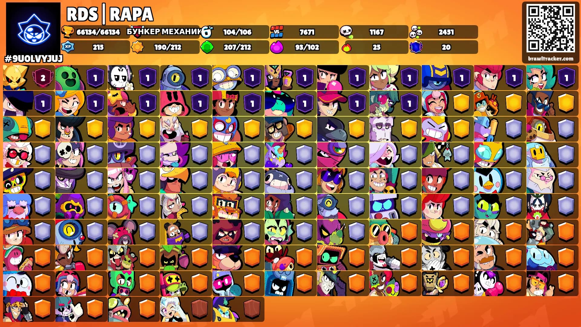 RDS|RAPA's Ranks