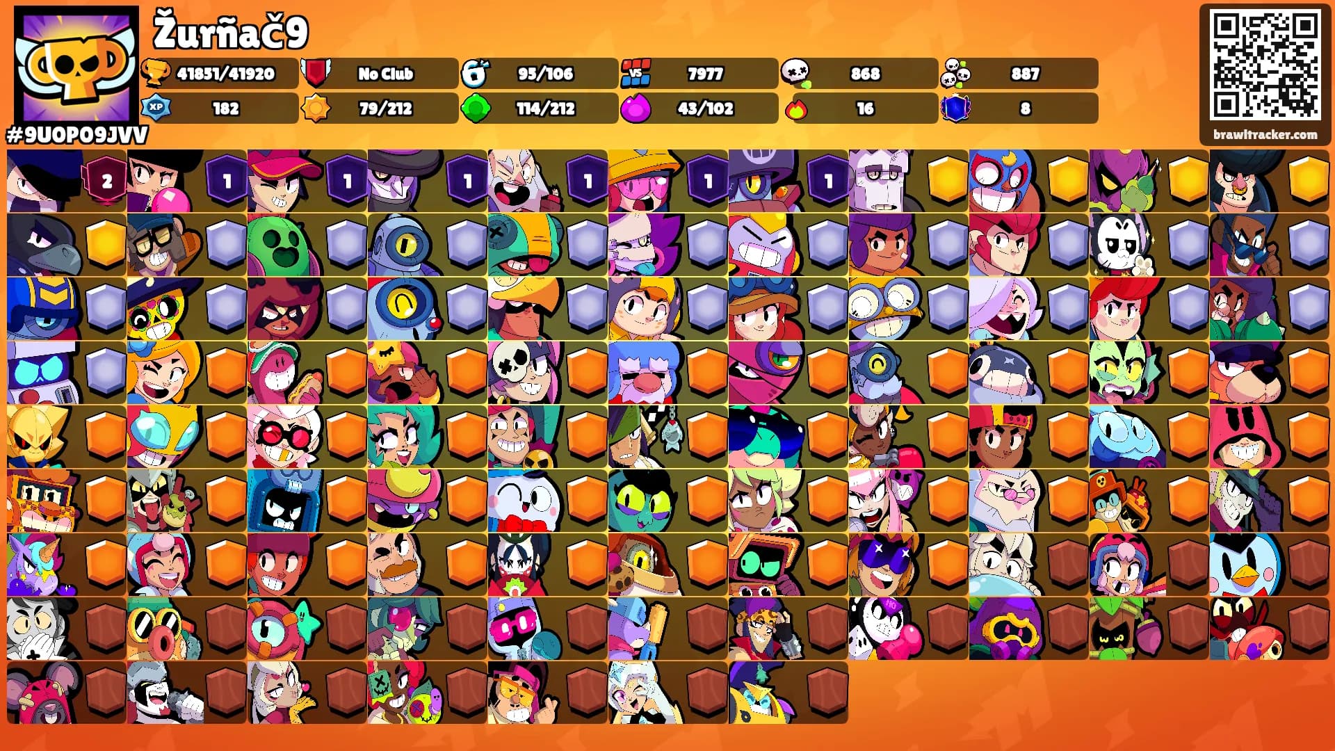 Žurñač9's Ranks