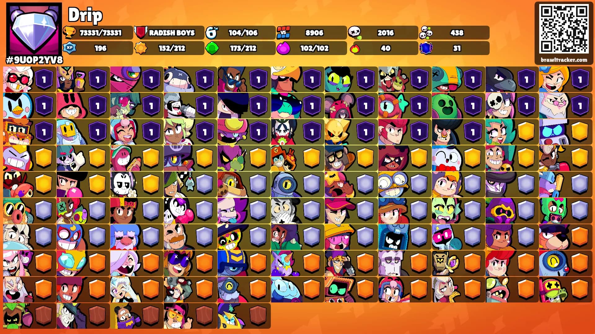 Drip's Ranks
