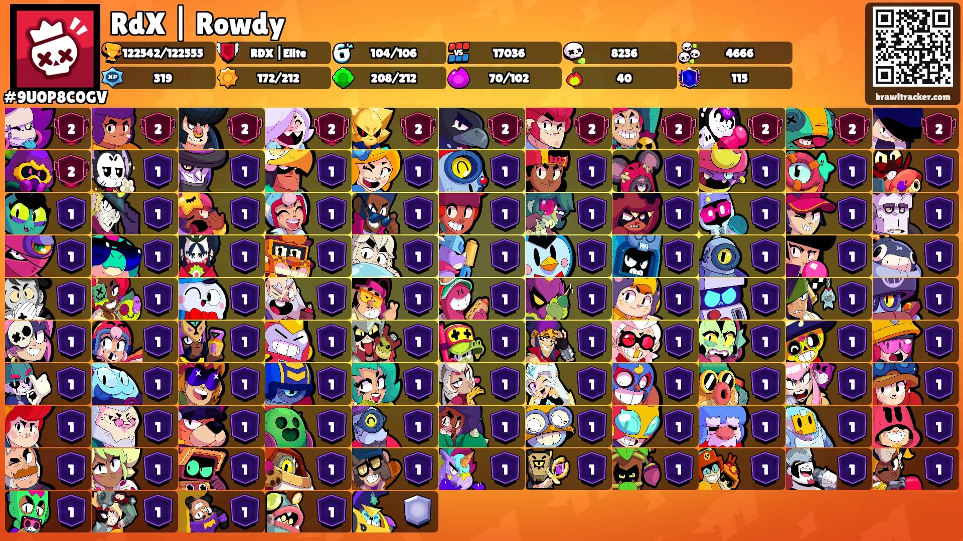 RdX | Rowdy's Ranks