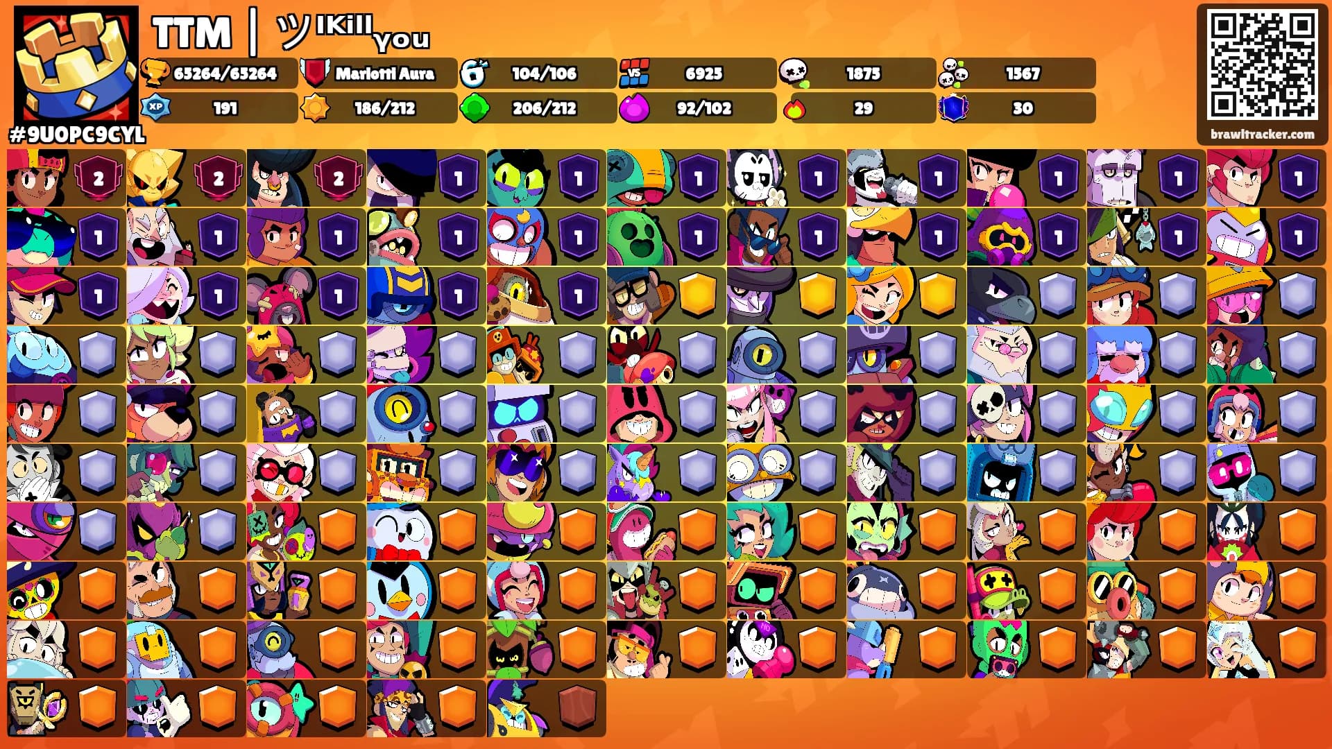 TTM | ツᴵᴷⁱˡˡᵧₒᵤ's Ranks