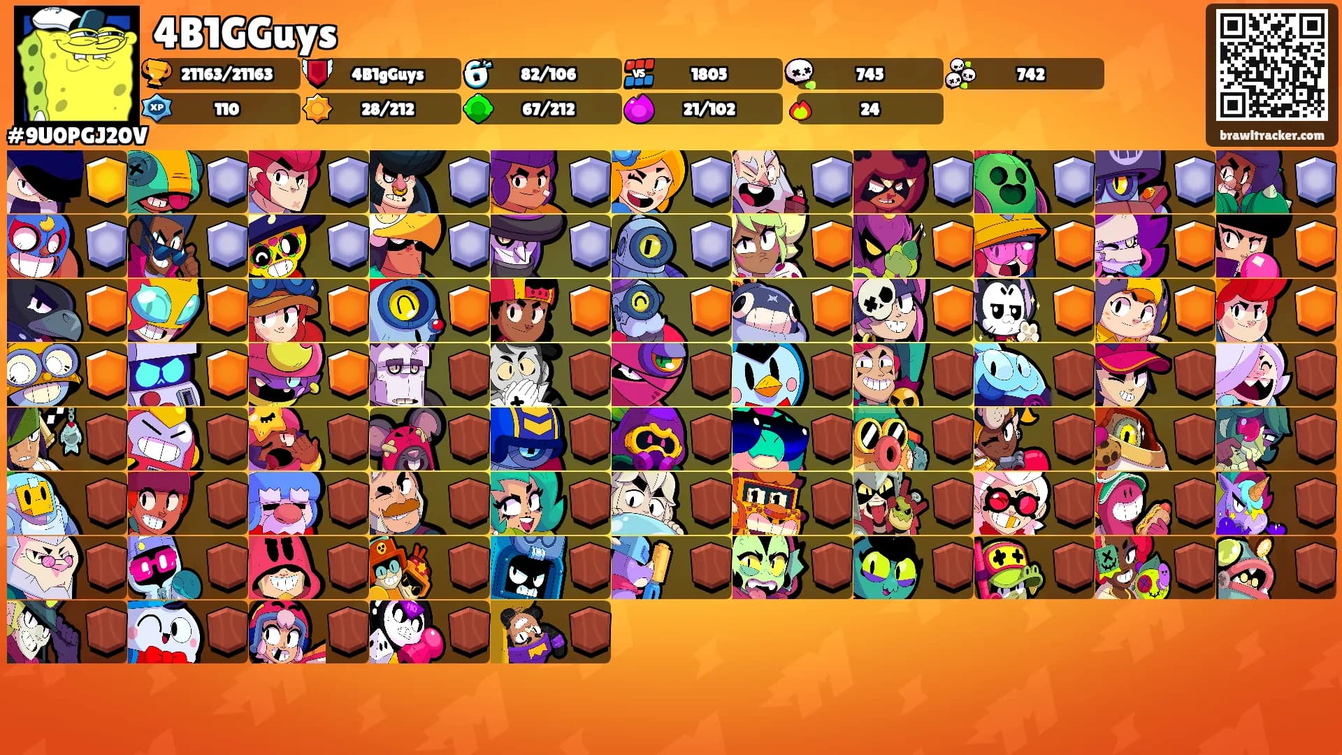 4B1GGuys's Ranks
