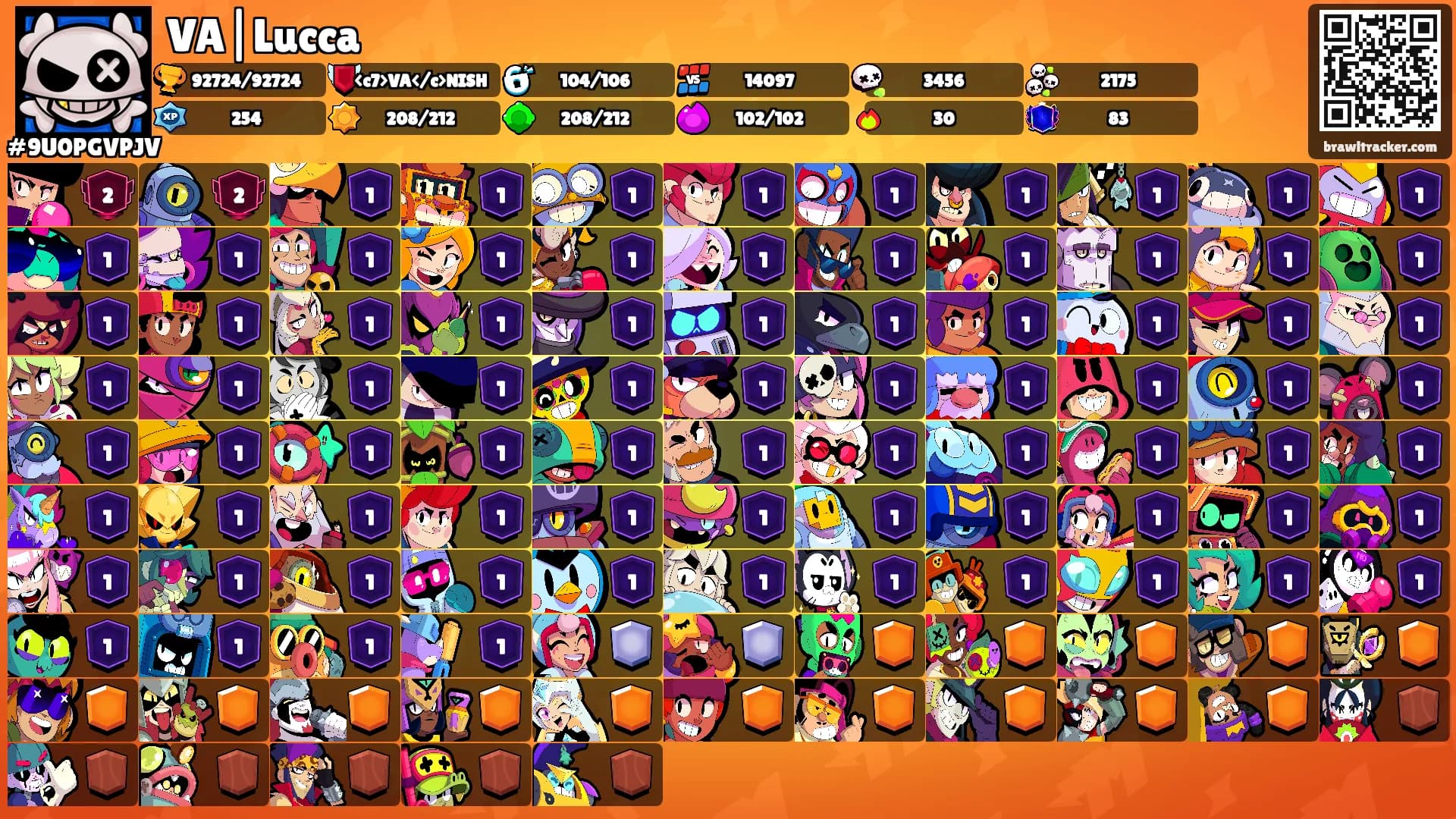 VA|Lucca's Ranks