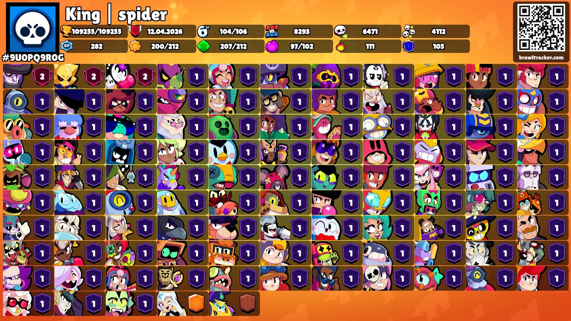 King | spider ✨'s Ranks