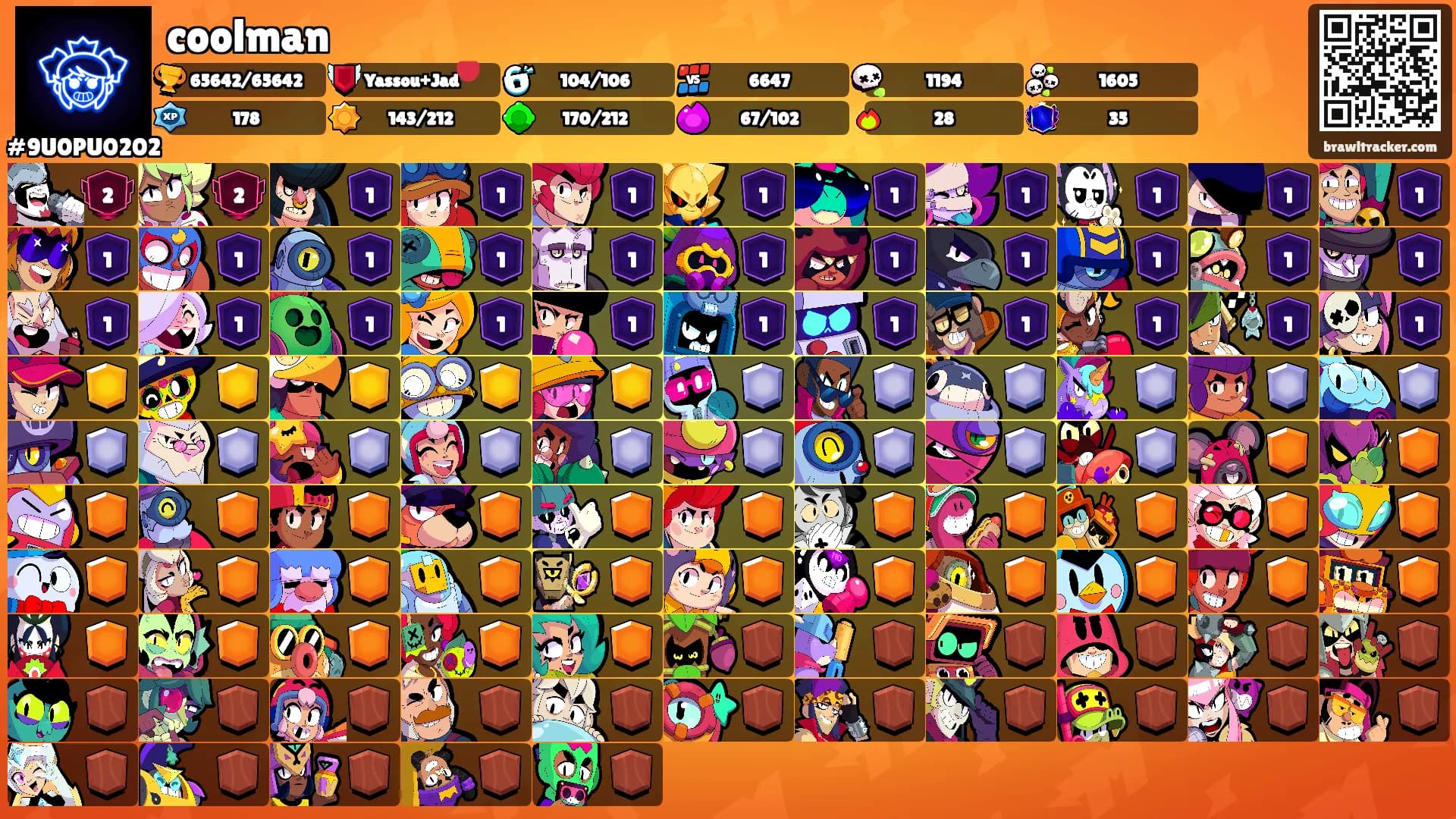 coolman's Ranks