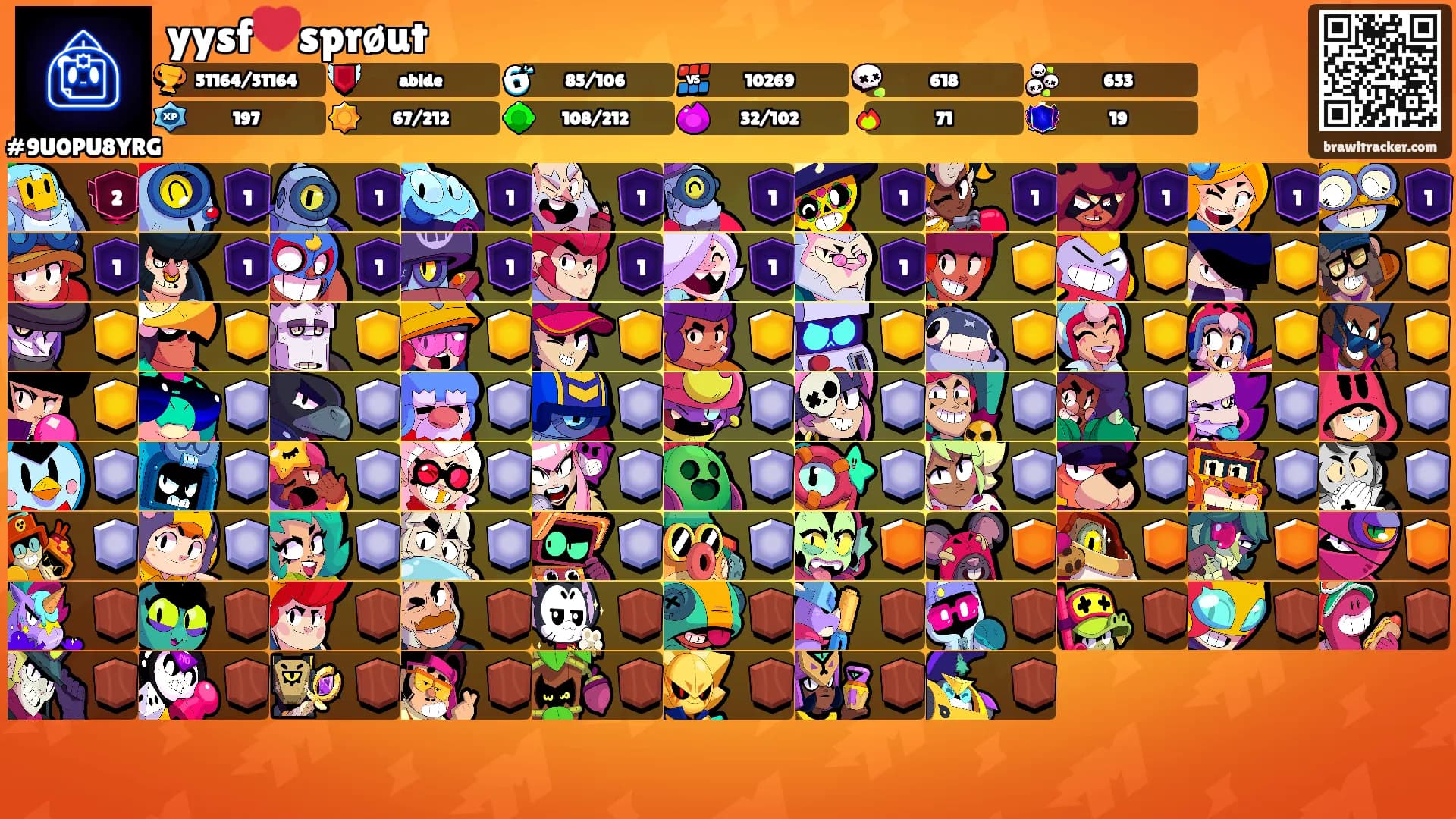 yysf❤️sprøut's Ranks