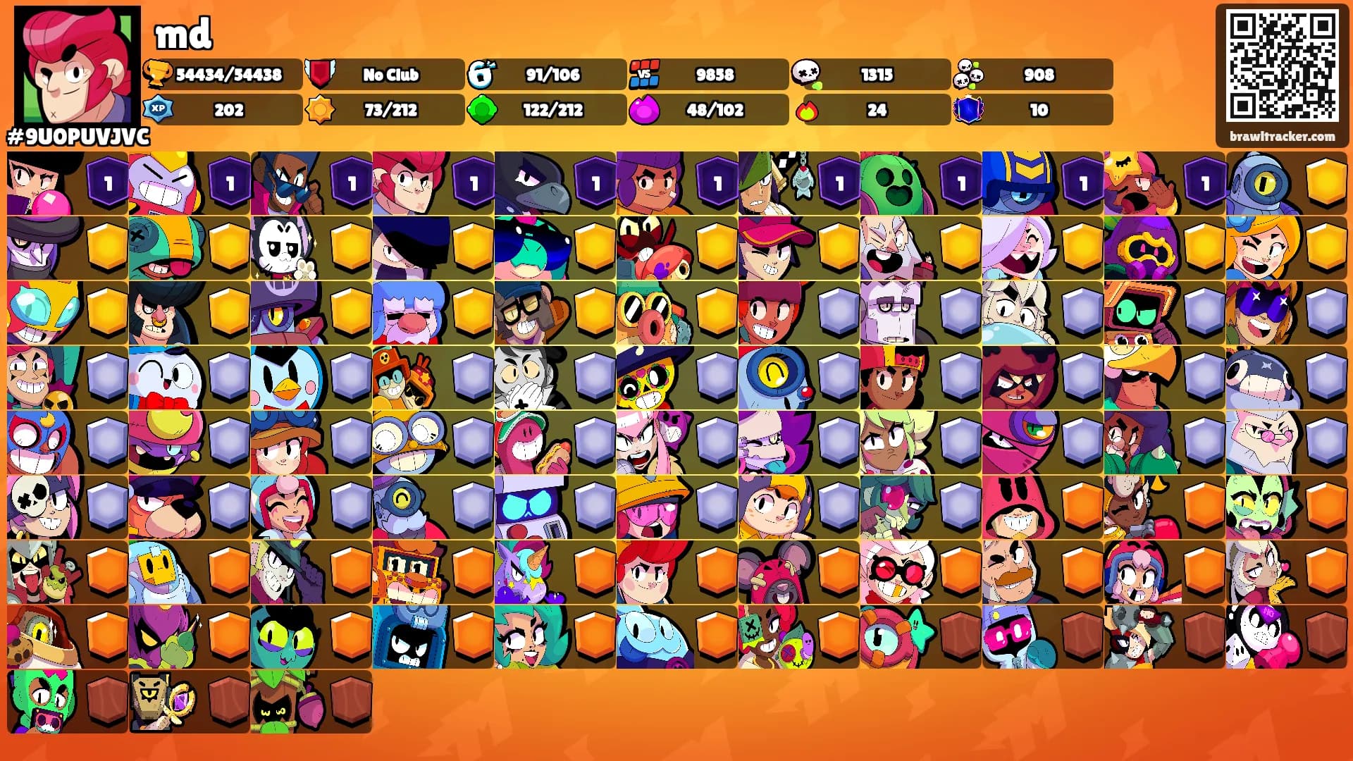 md's Ranks