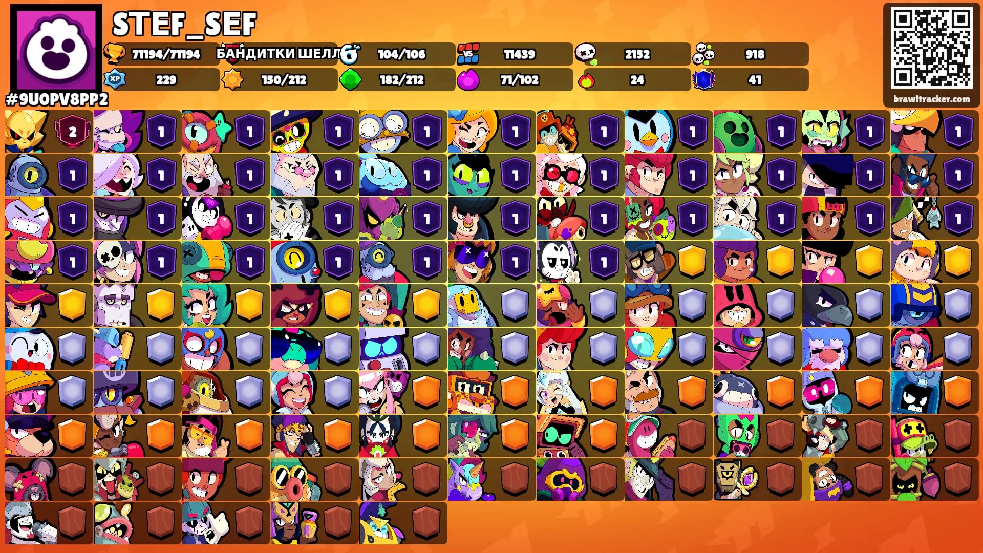 SТЕF_SЕF's Ranks