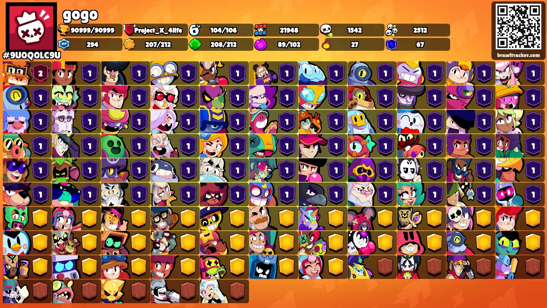 gogo's Ranks
