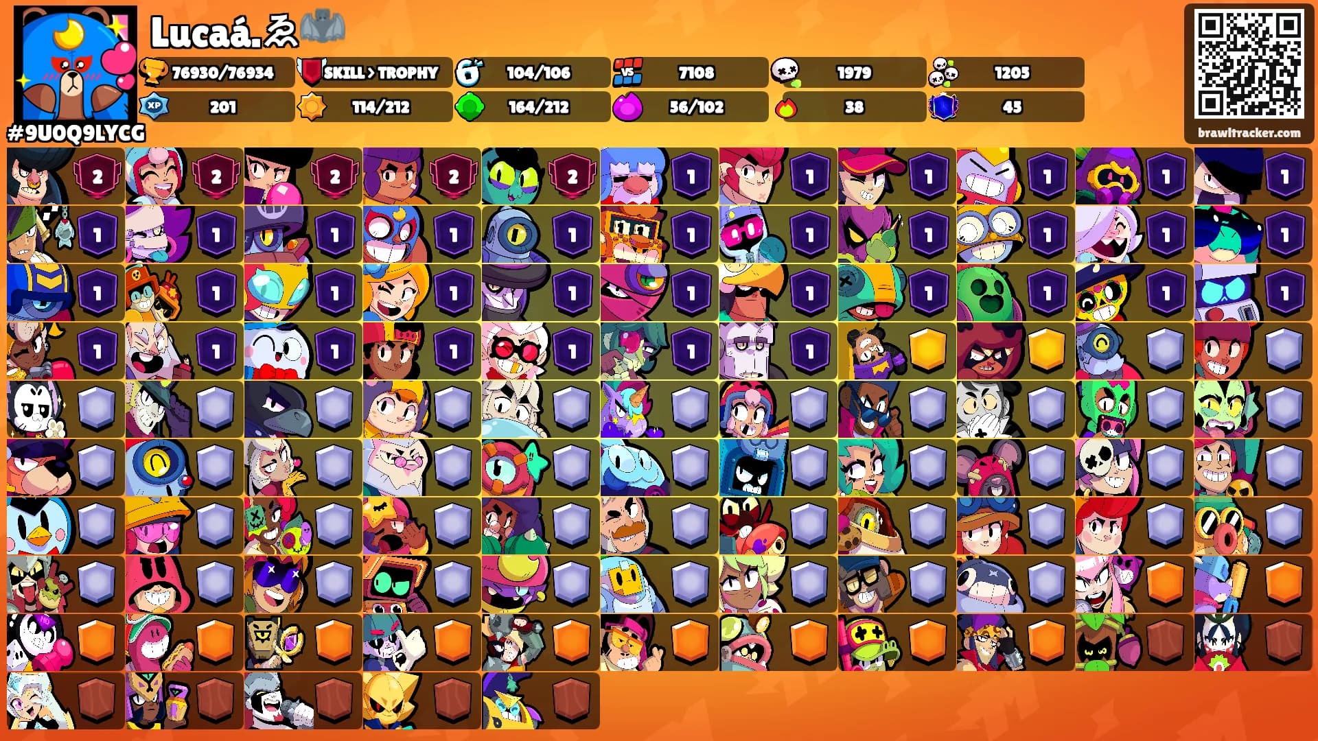 Lucaá.ゑ🦇's Ranks