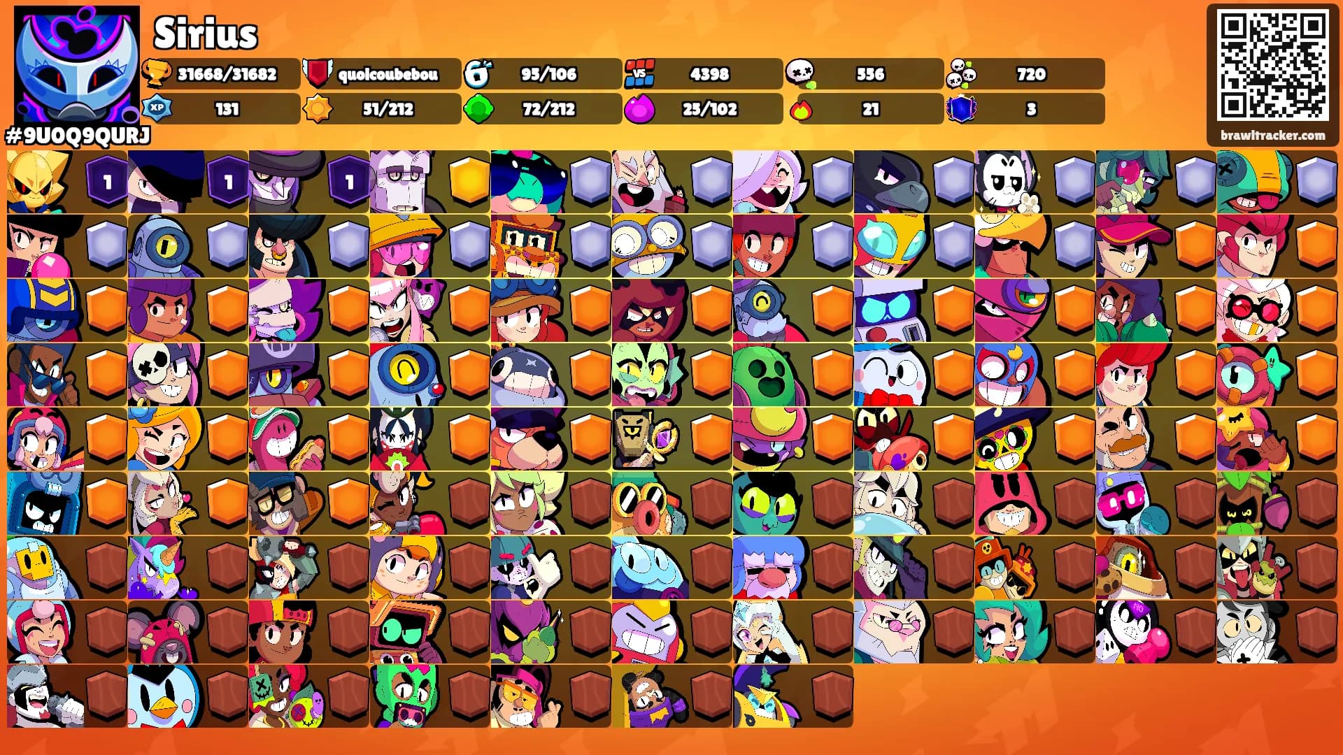 Sirius's Ranks
