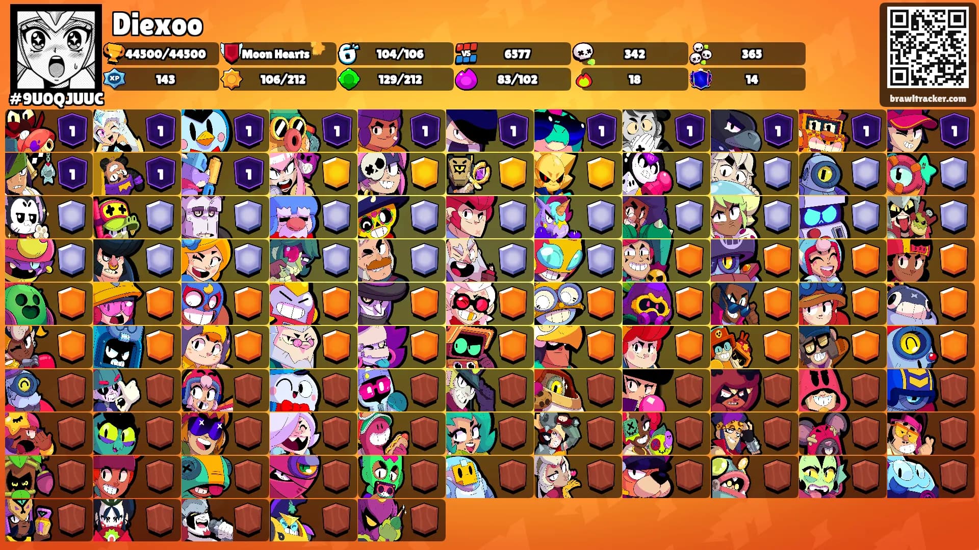 Diexoo's Ranks