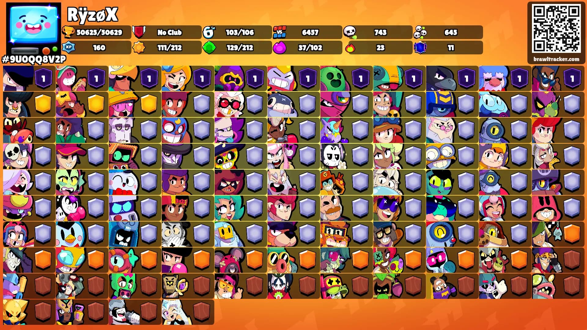 RÿzøX's Ranks