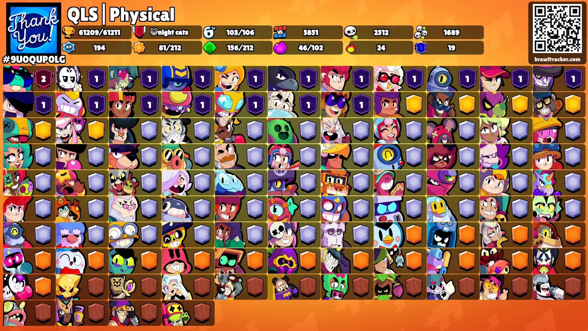 QLS|Physical's Ranks