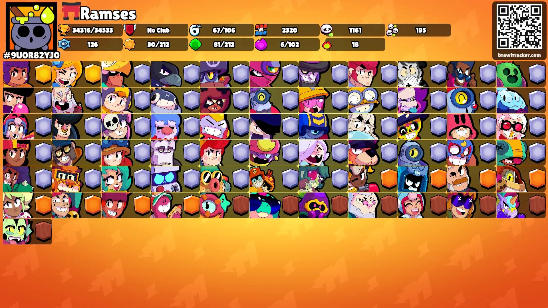 ⛩️Ramses's Ranks